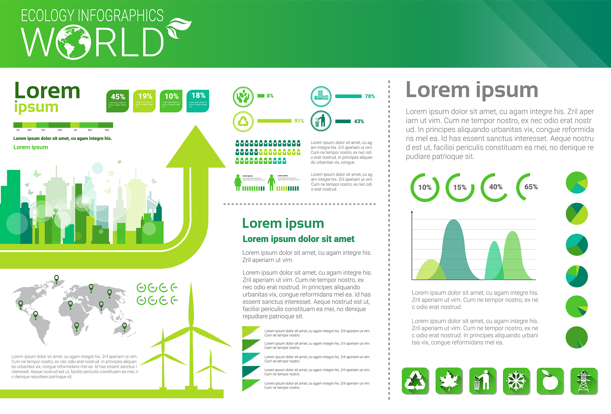 废物管理与研究 - WASTE MANAGEMENT & RESEARCH 期刊范围