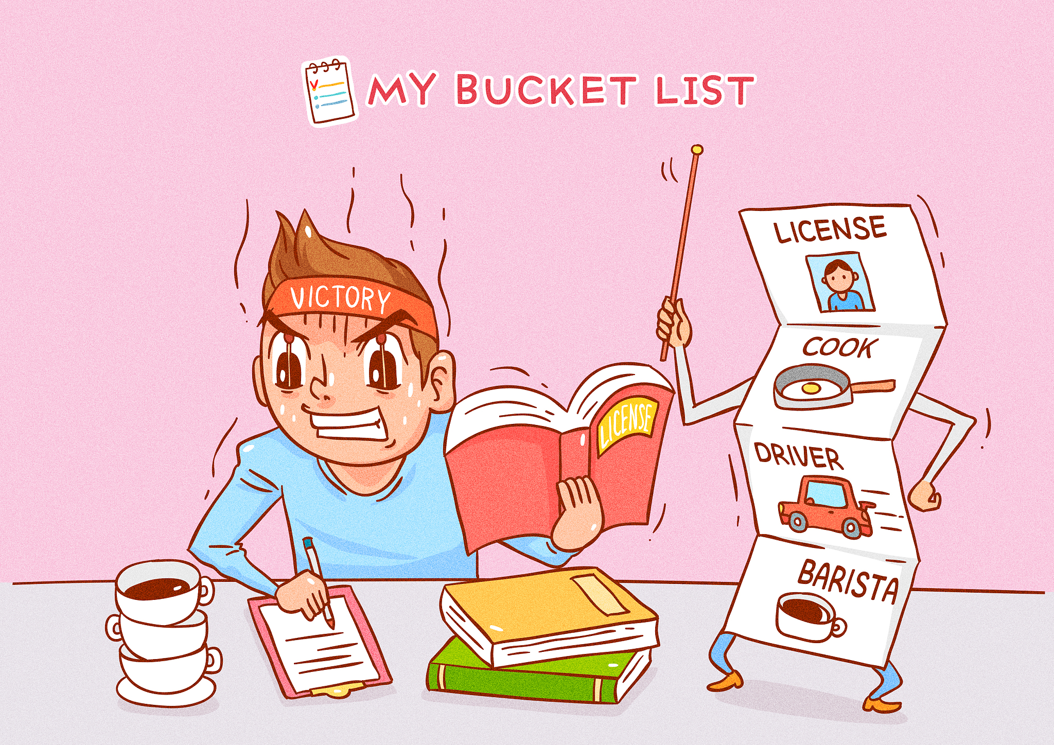 学生自主学习 学习心得