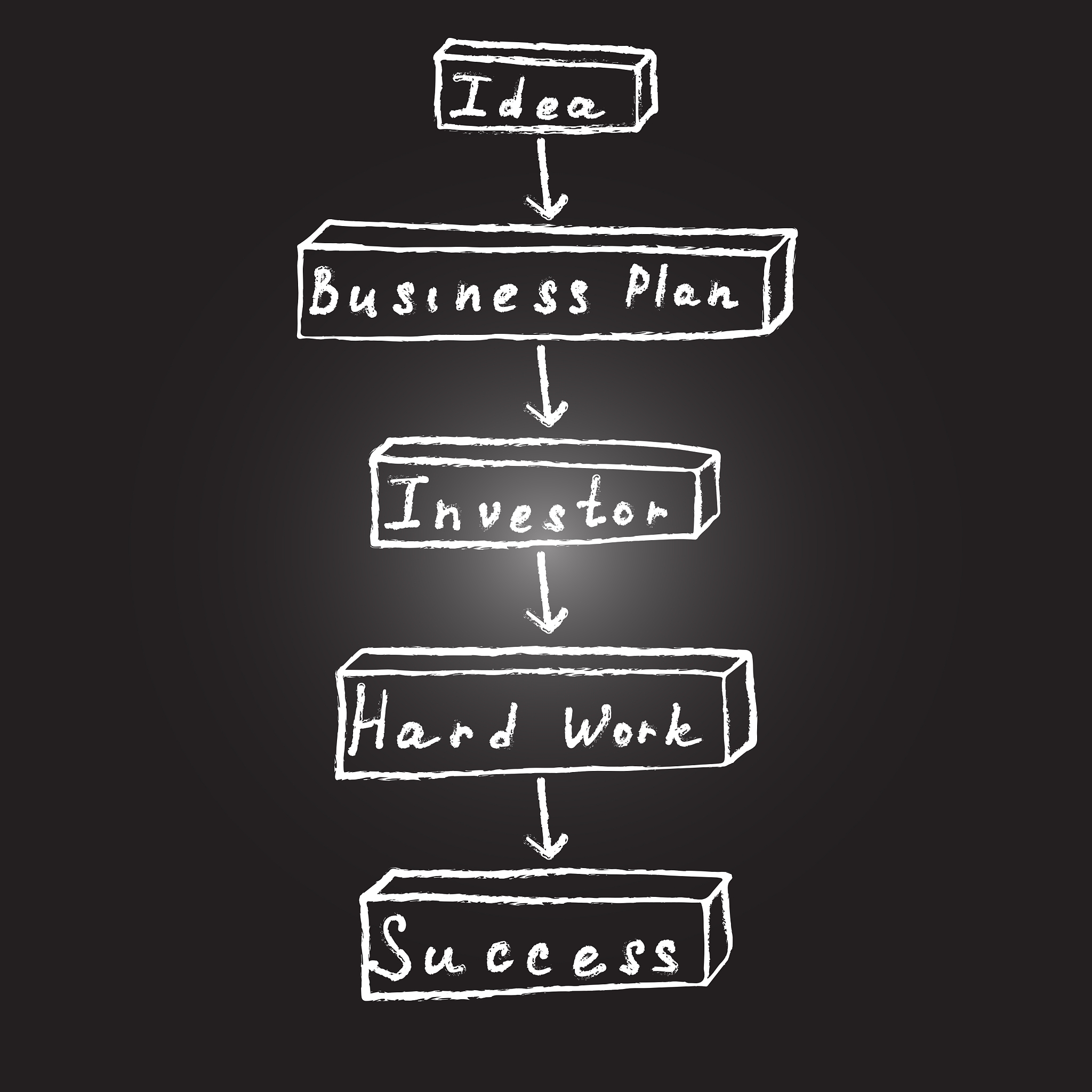 链表的特点：灵活性和效率 (多选)