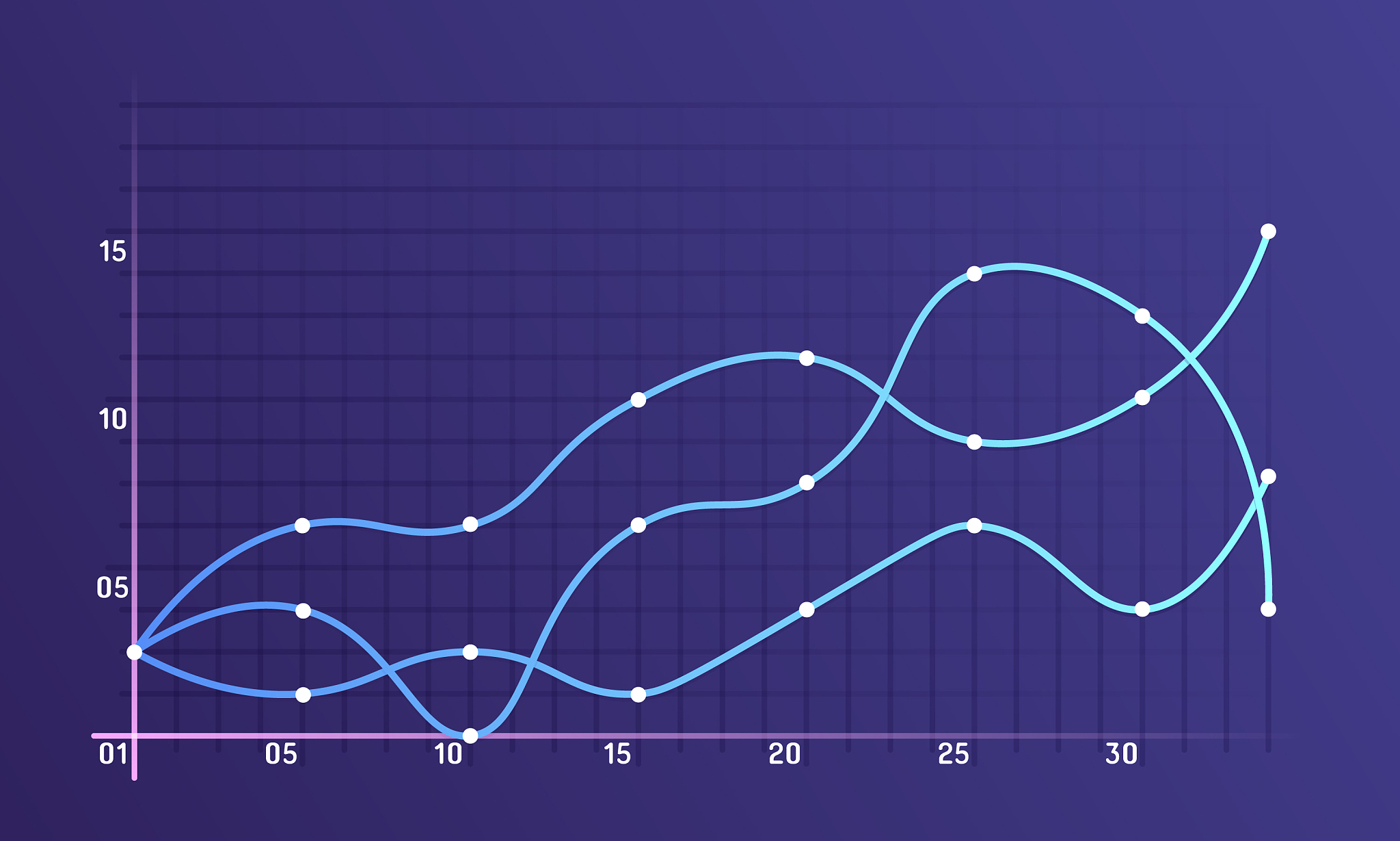 Error in geom_lollipopcolour = darkblue size = 2 pointcolour = red could not find function geom_lollipop用中文回答