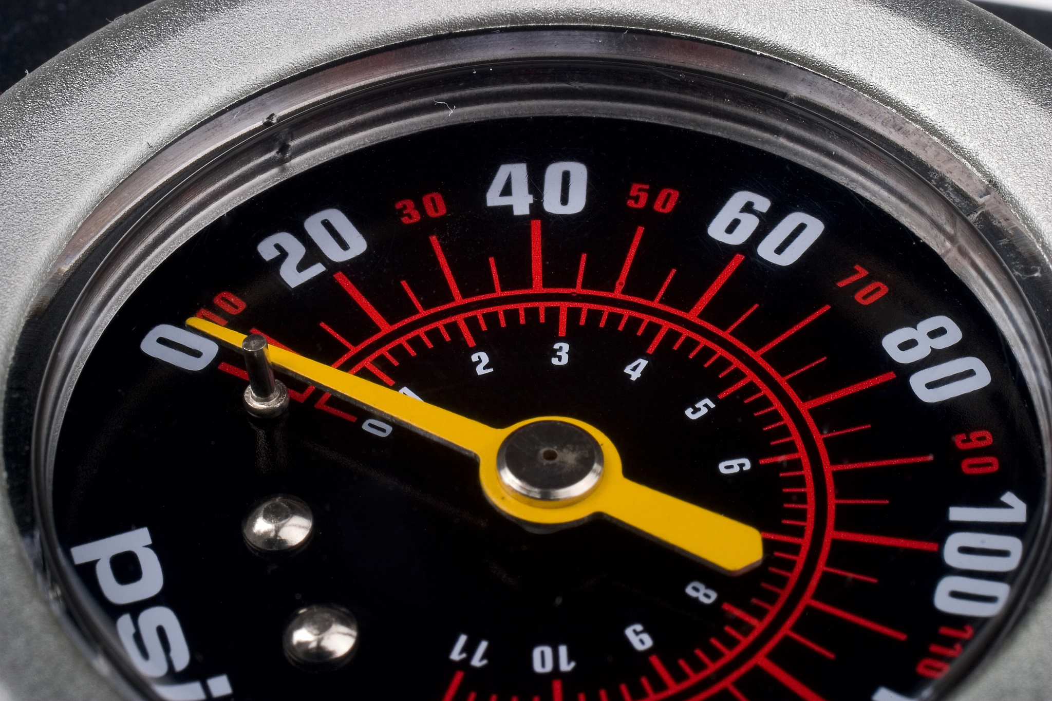 gauge