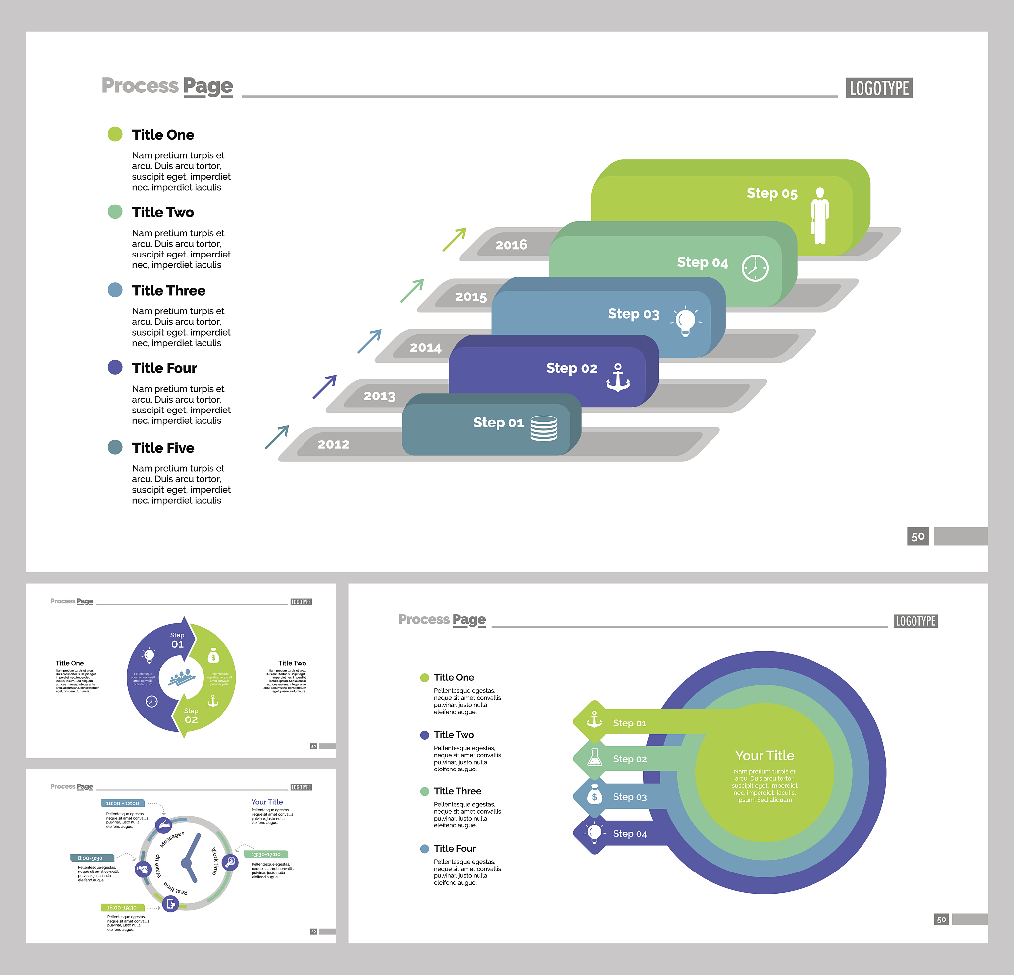 信息化建设对绩效考核