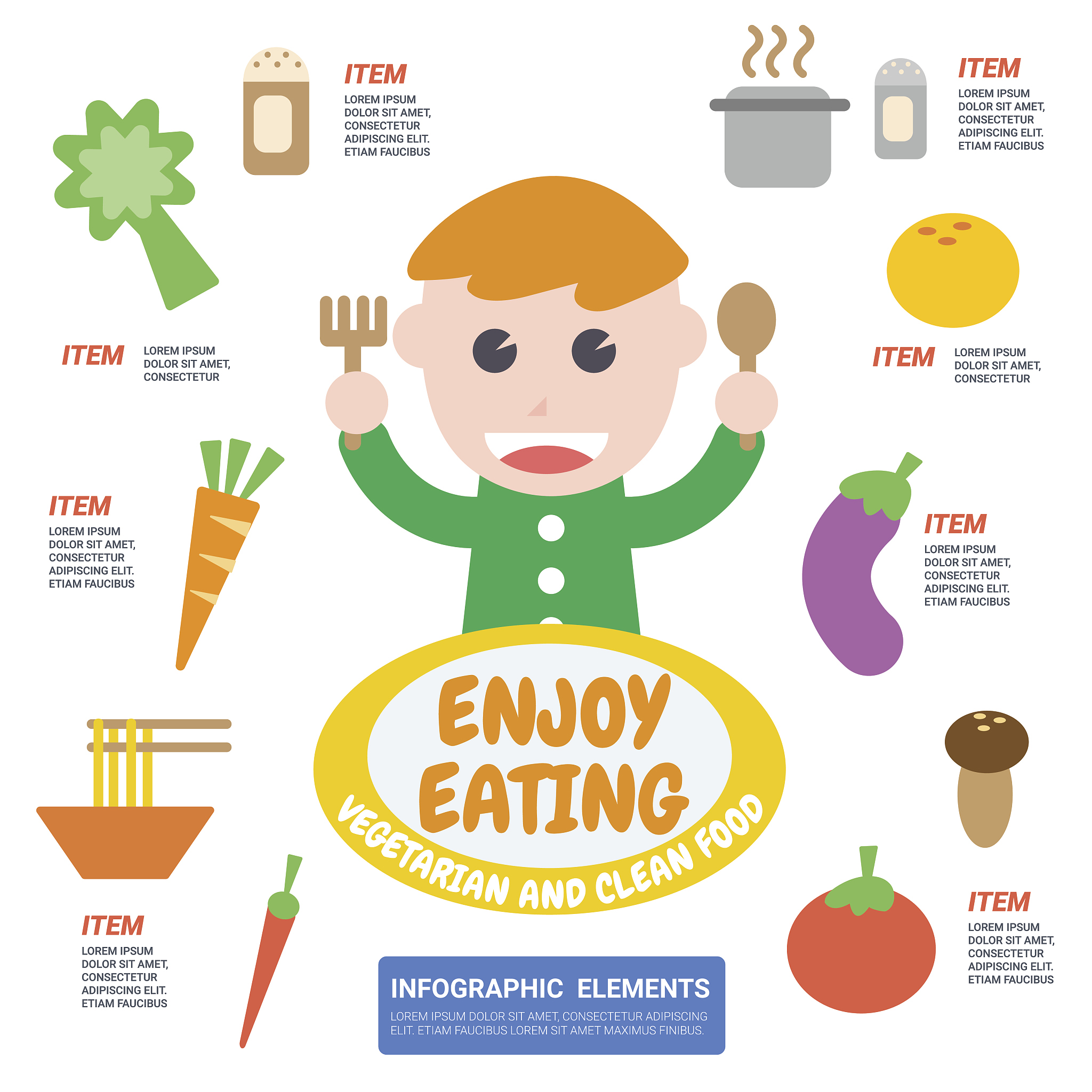 Current Opinion in Food Science期刊研究范围