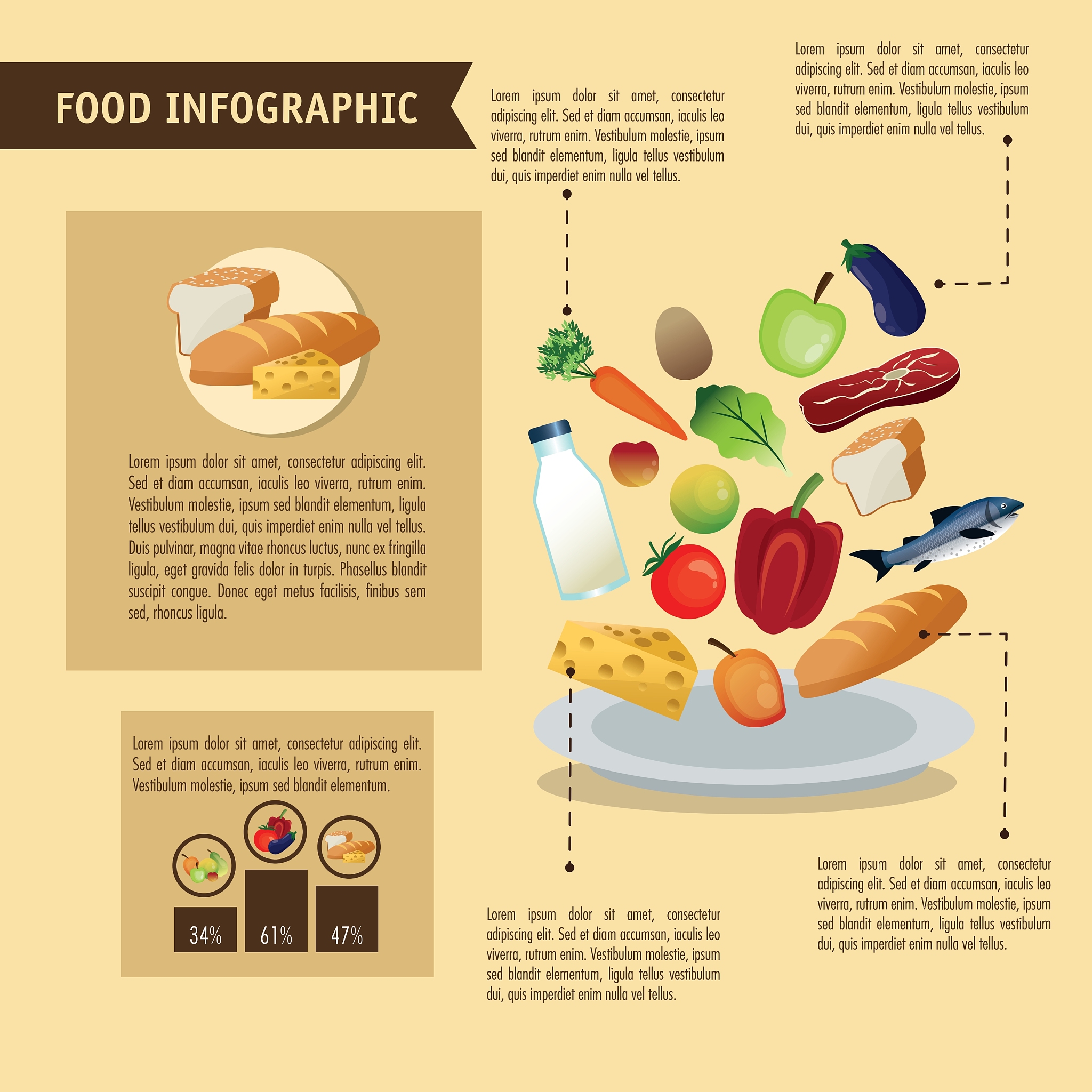 健康建议：医生给你的7个宝贵建议