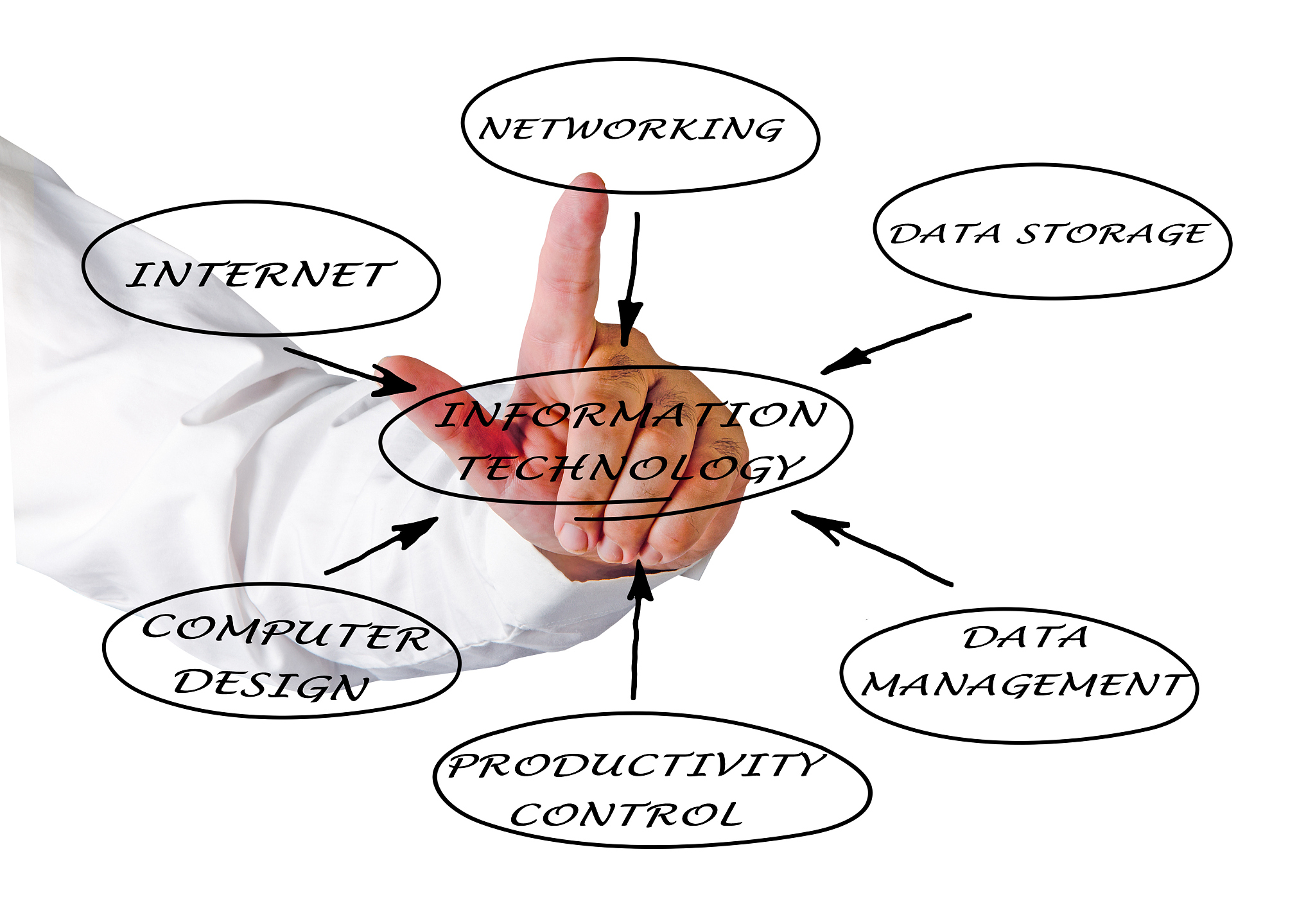一元论是什么？一文带你了解这个哲学概念