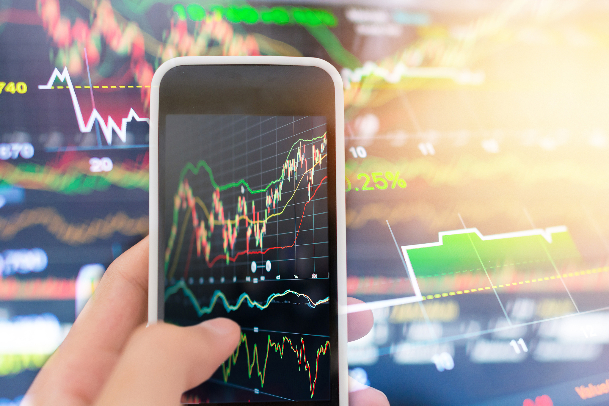 investment theme stockmarket and finance business analysis stock