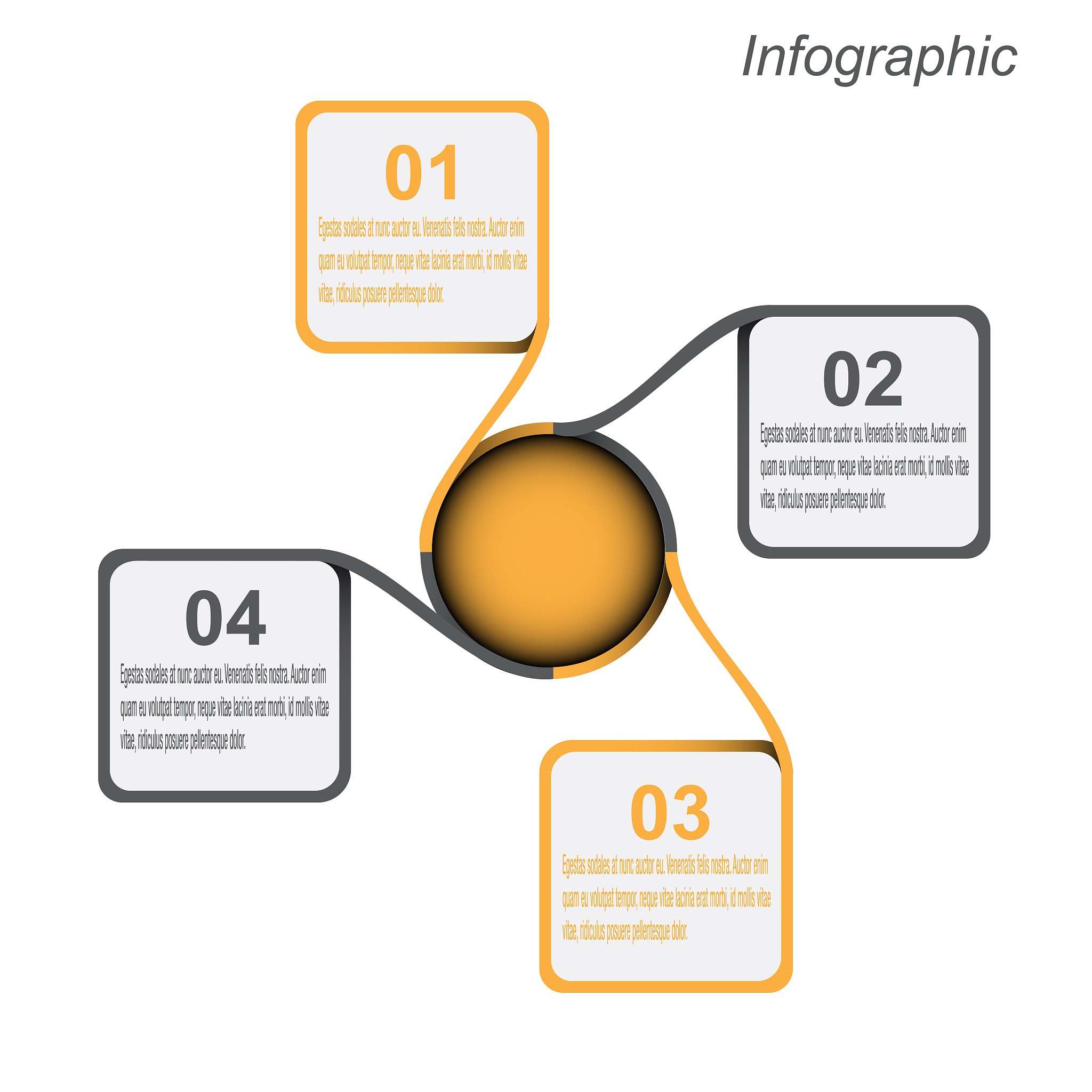 使用 model.layers.pop() 后，print(model.summary()) 和 len(model.layers) 为什么结果一致？