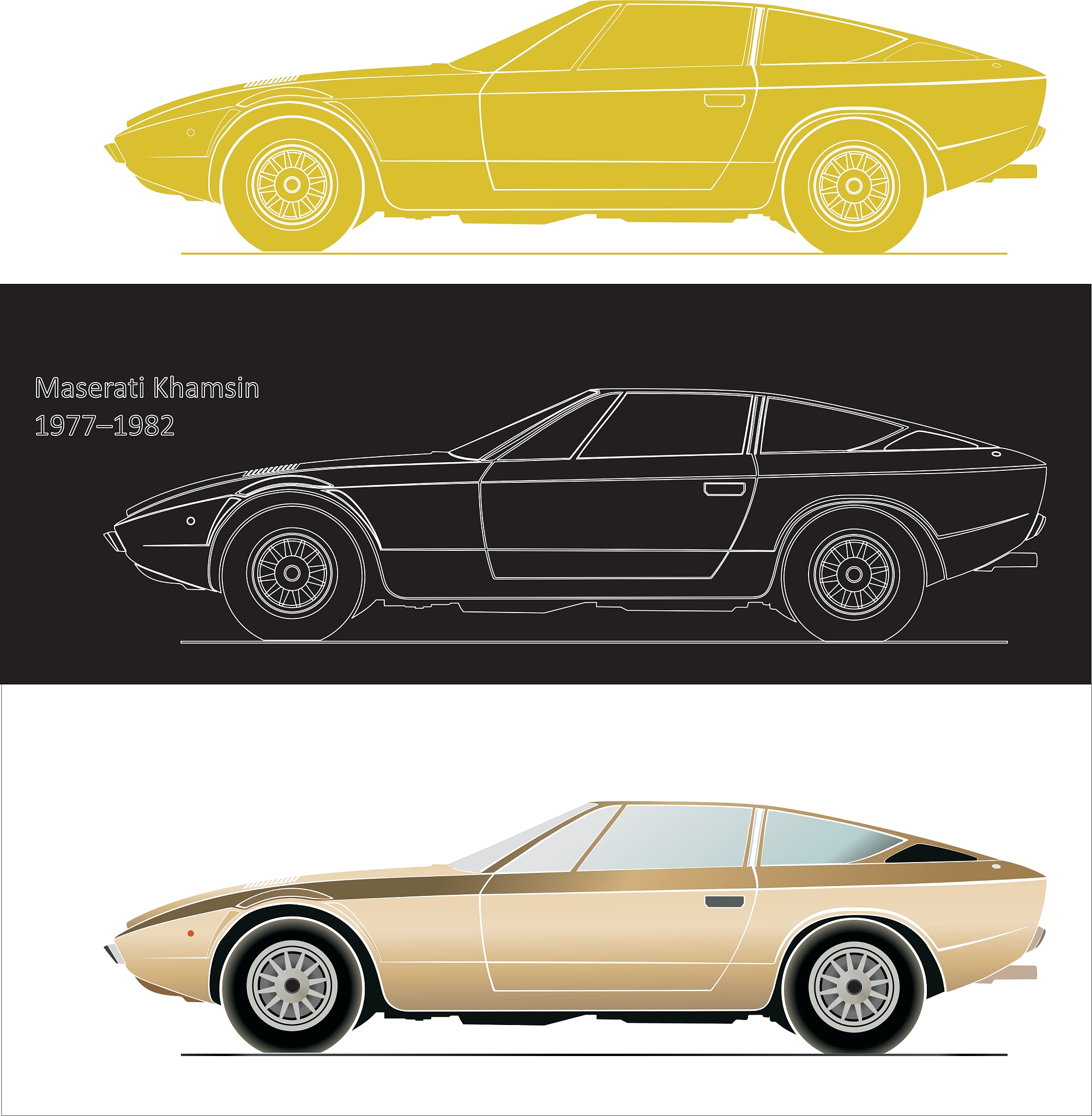 描述车的外观的关键词 形状、线条、轮廓、曲线、造型、设计、尺寸、比例 举例