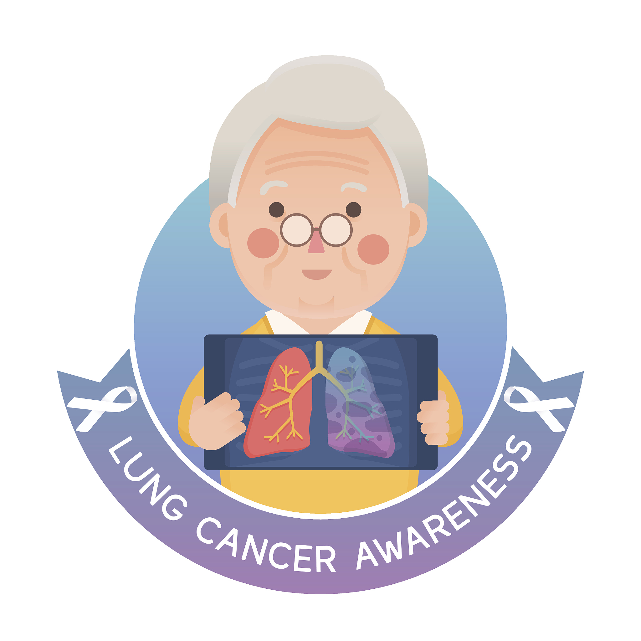 鸦片、苯环己二酮和可卡因吸烟与肺癌和上呼吸道消化道癌的关联性：来自洛杉矶县一项病例对照研究的初步发现