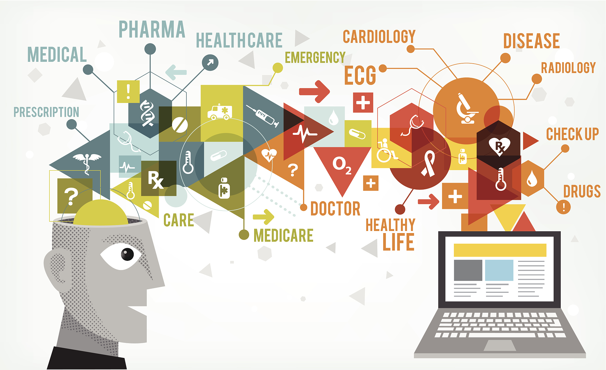 online healthcare ideas