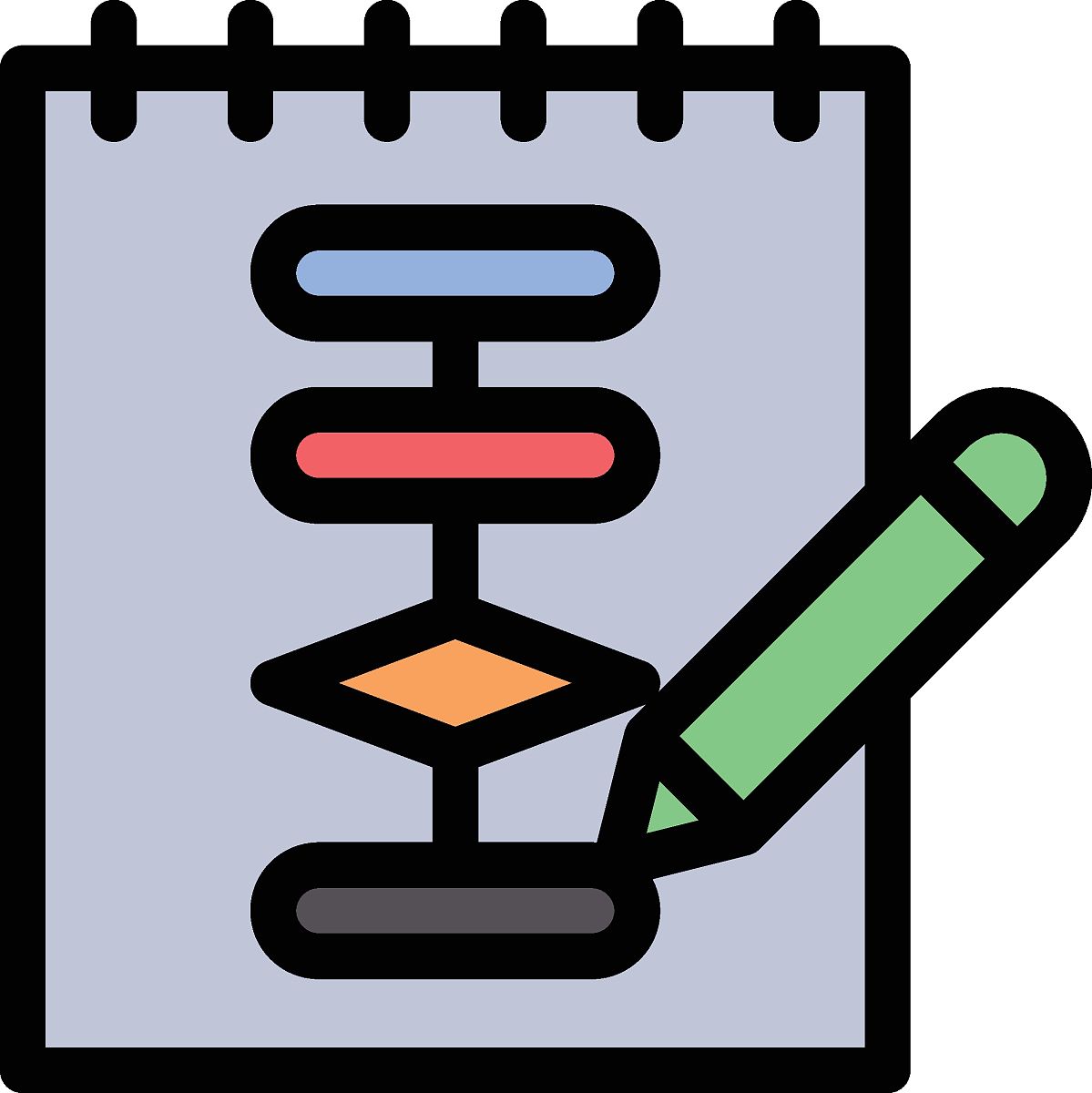 电机控制程序：SB0启动，M1、M2交替运行，M3、M4联动启动停止