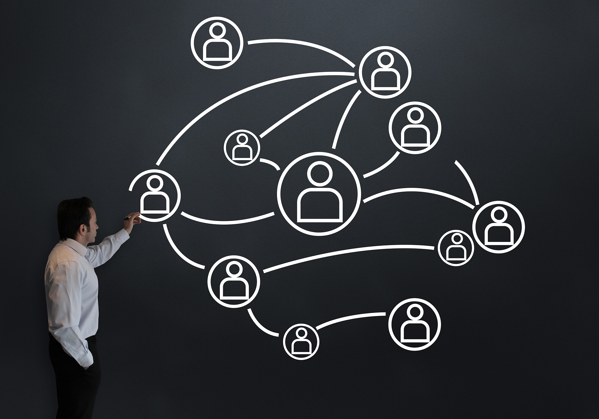 social network planning