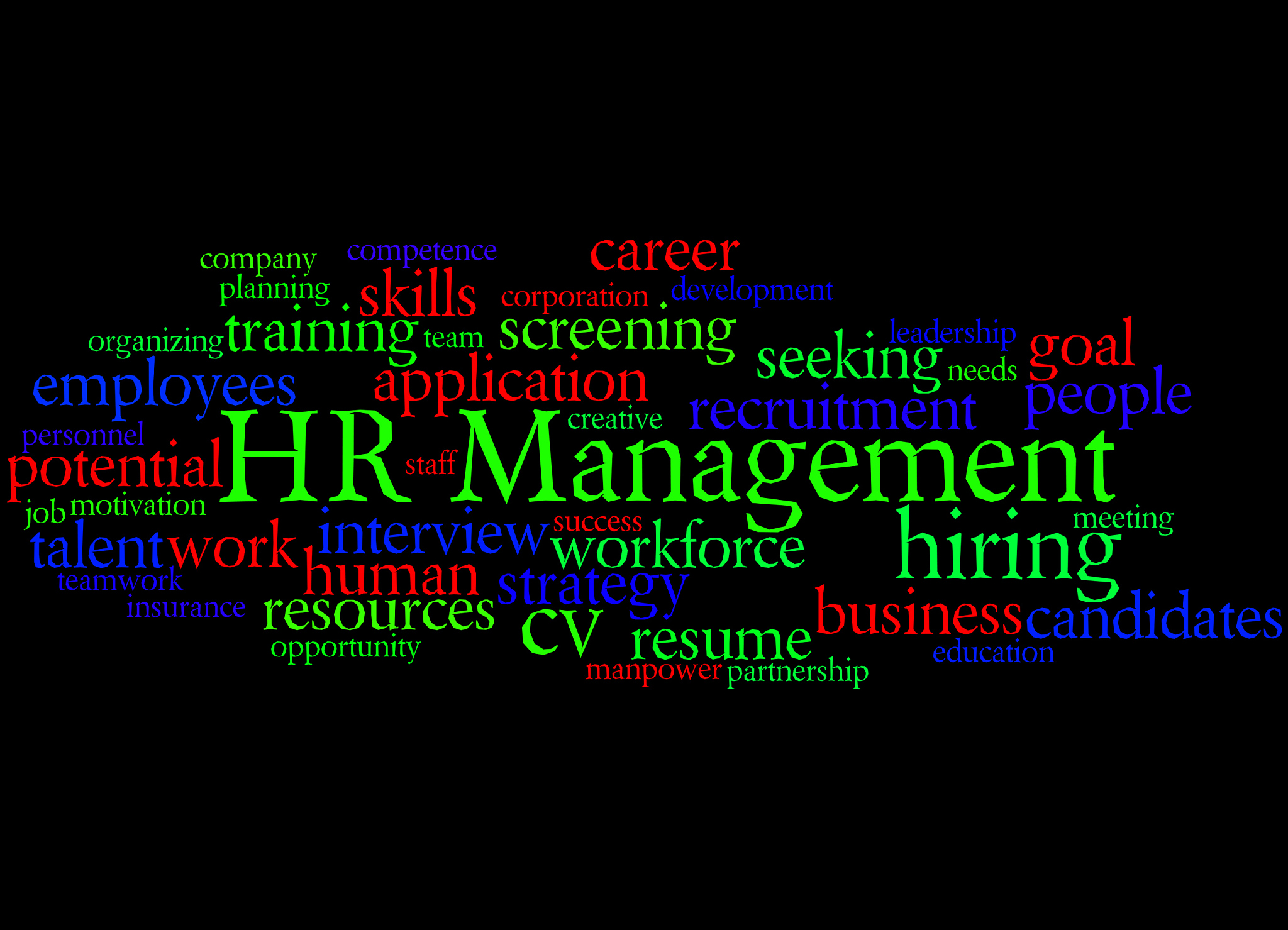 hr management, word cloud concept 3