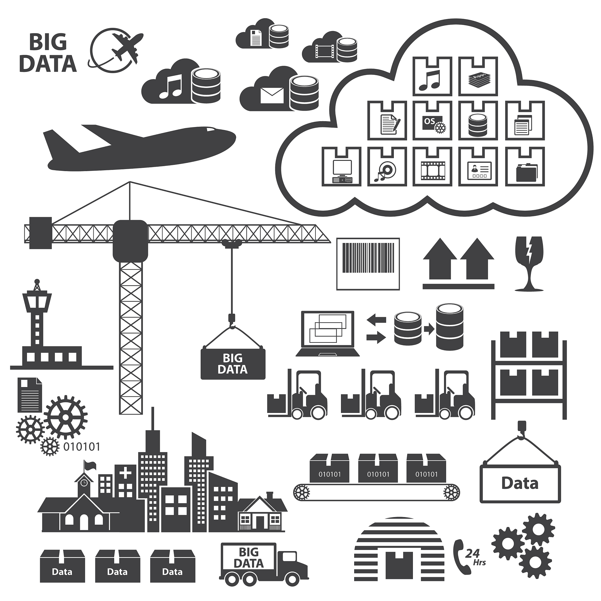 石油企业物资采购信息化管理技术应用实践 - 提高效率，降低成本，优化供应链
