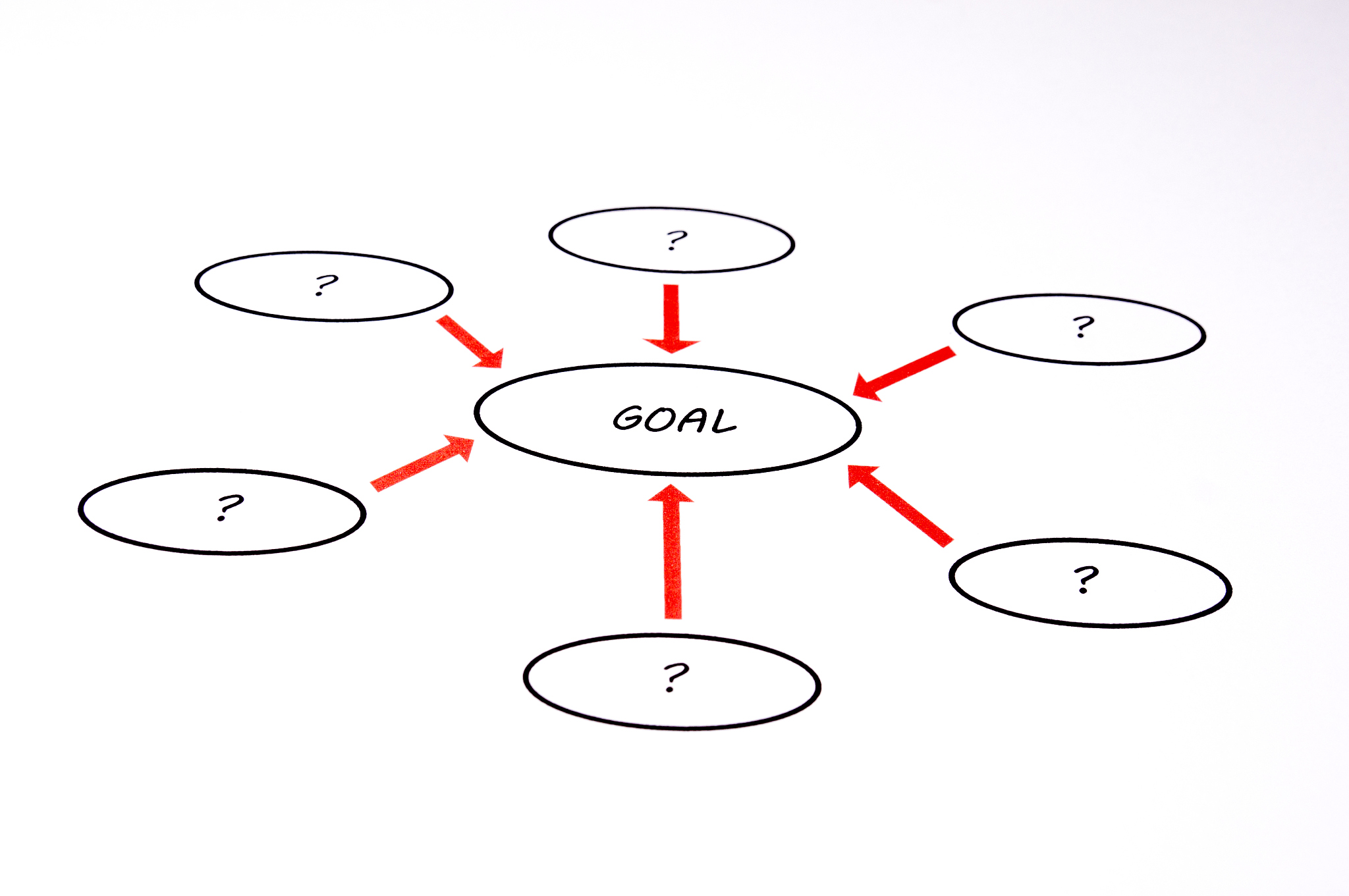 一个类的成员变量是另外一个类对象那么这两个类在uml中是什么关系