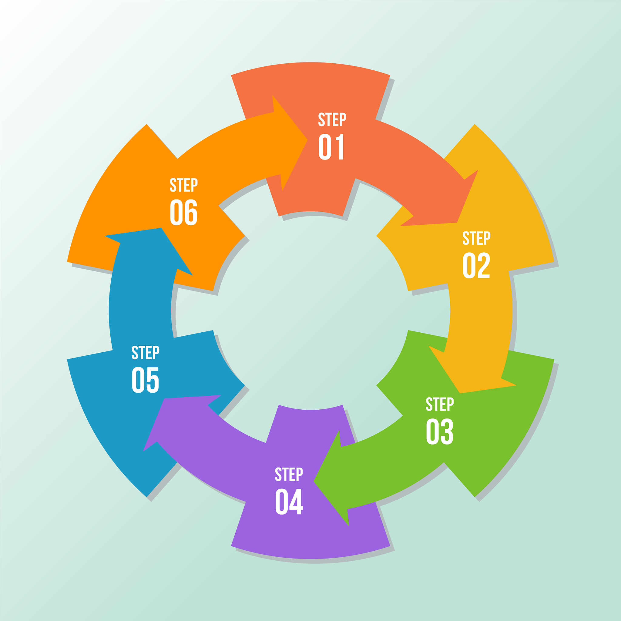 circle chart circle arrows infographic or cycle