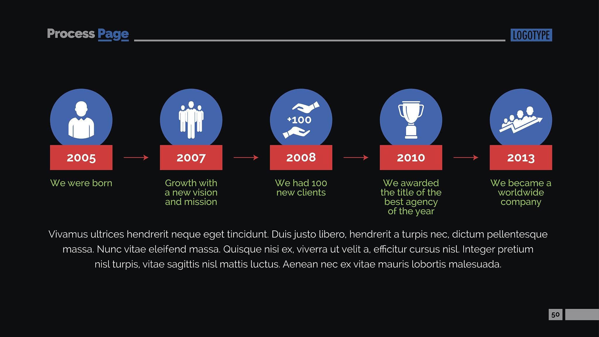 汽车服务工程职业规划：兴趣与技能的完美结合