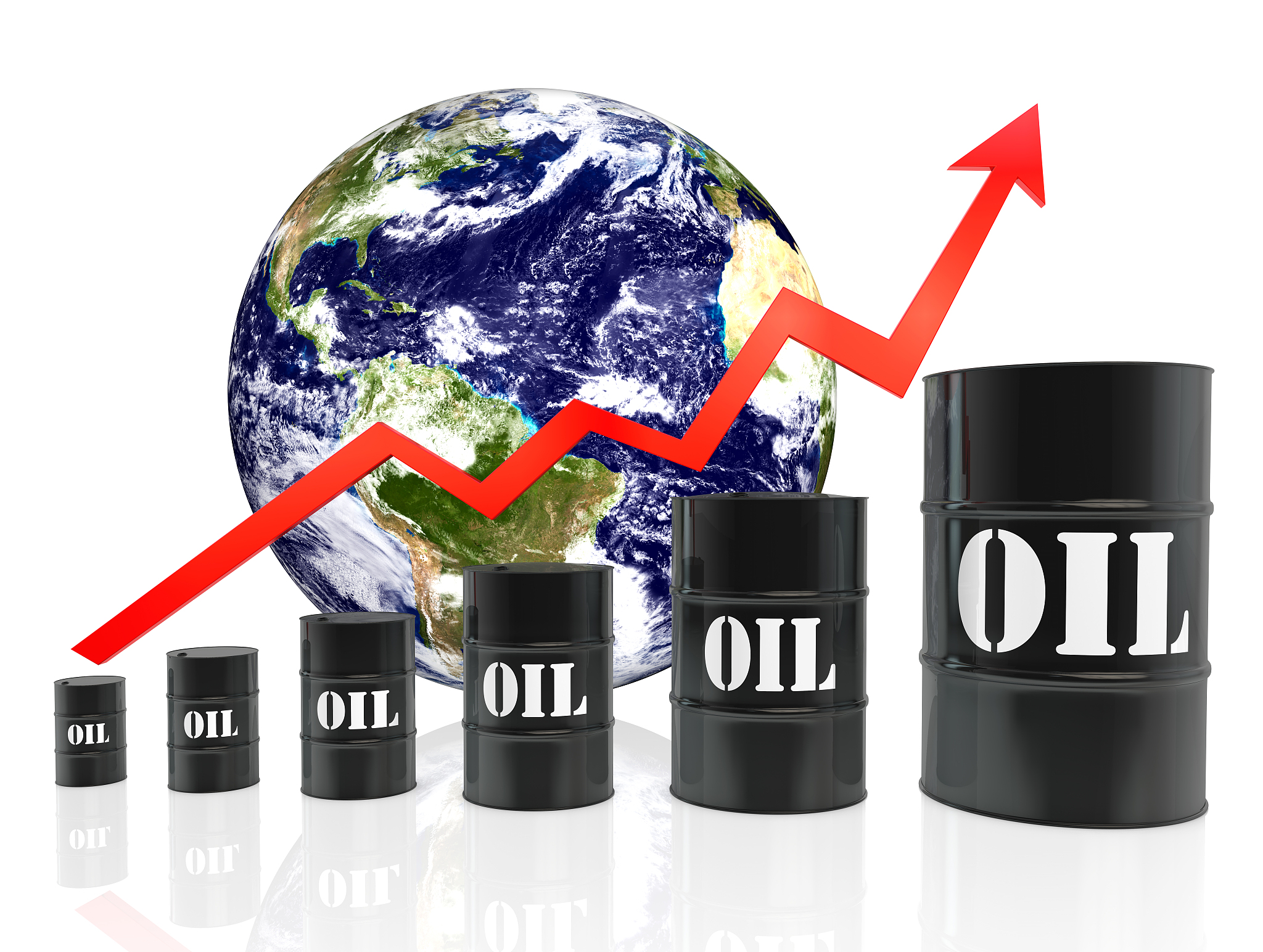 俄乌冲突对能源价格的影响：数据分析揭示不同阶段的驱动因素