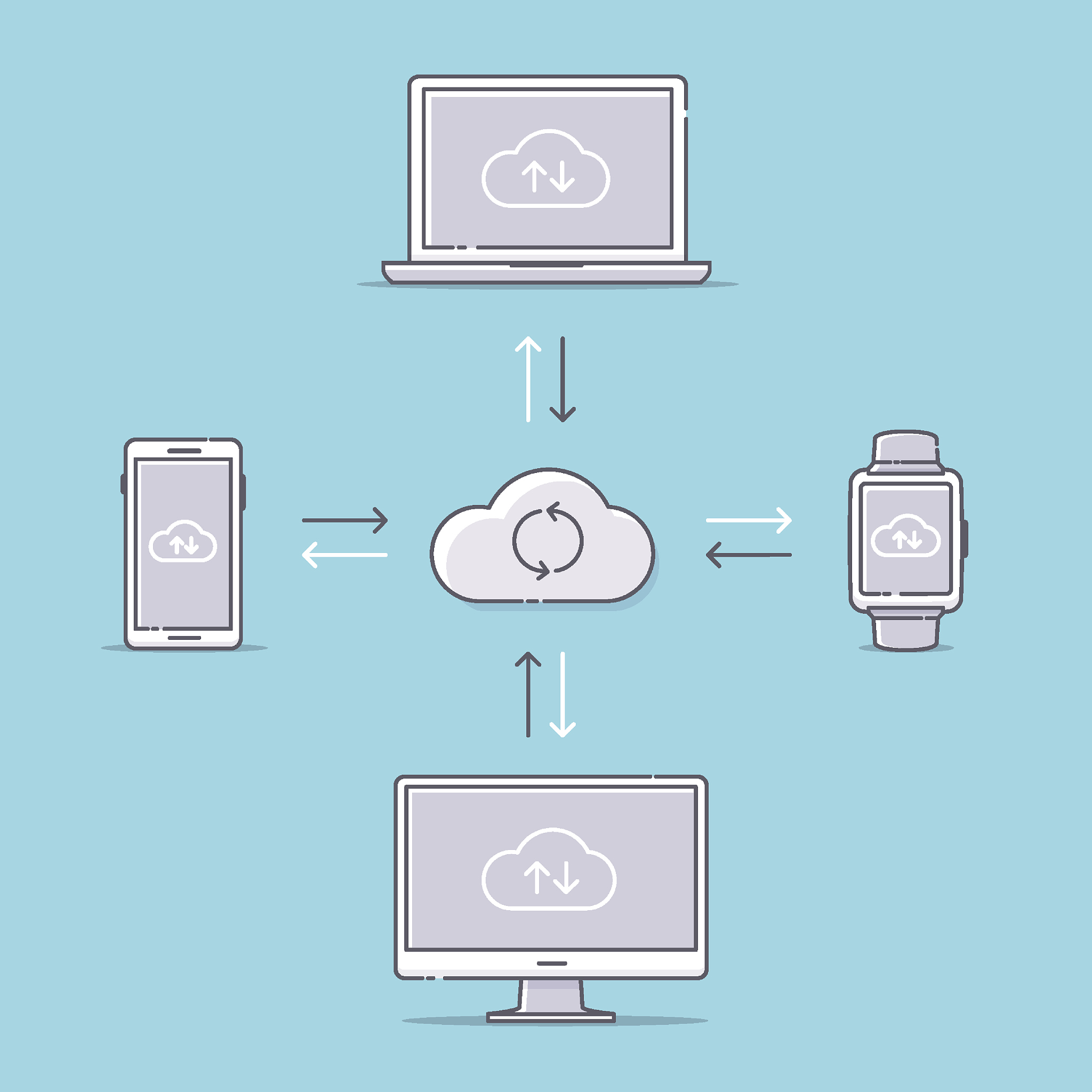 cloud computing