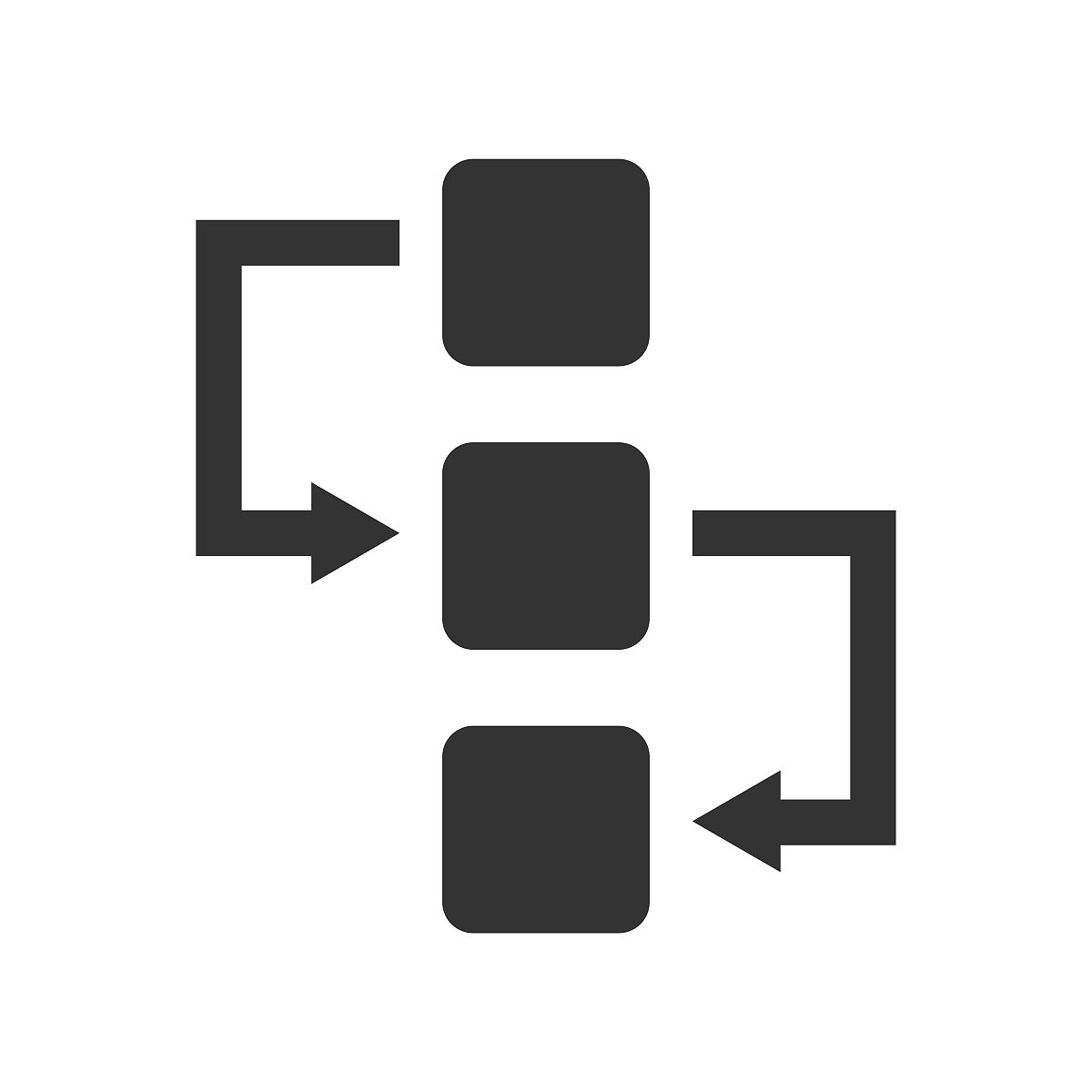 如何制定岗位描述和工作流程