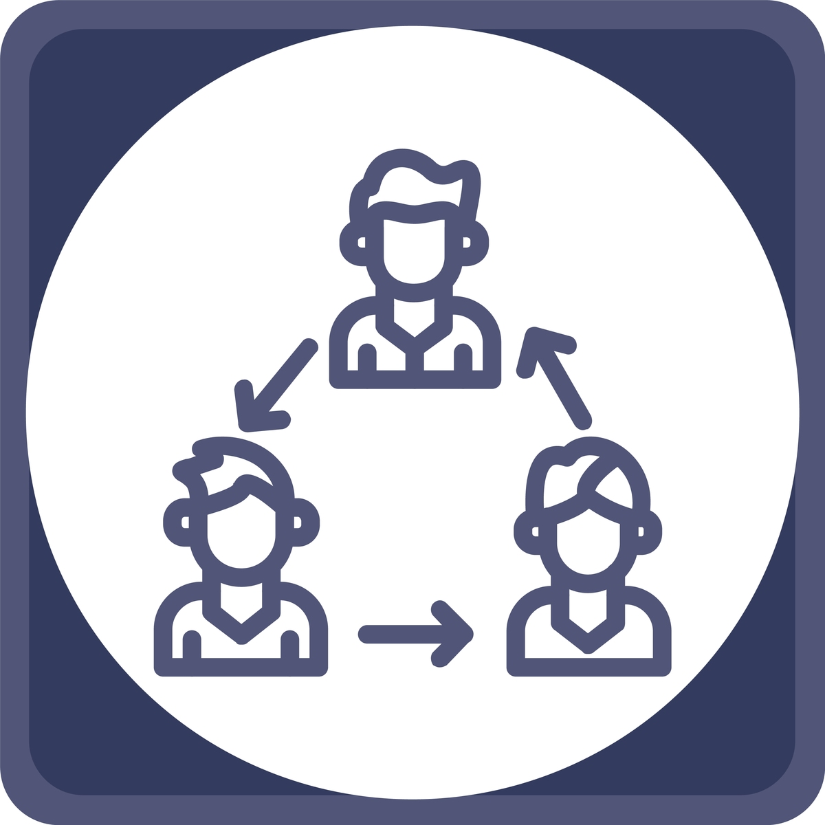 正确处理正式组织与非正式组织关系的方法：避免孤立核心人物