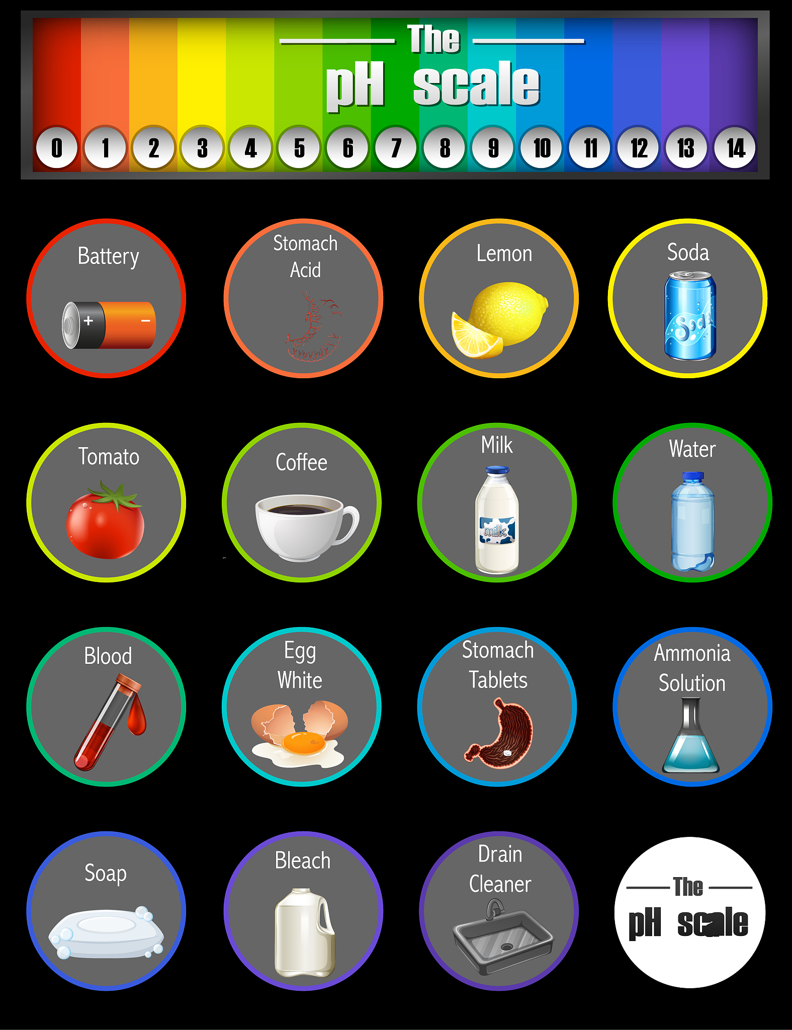 法医学专业要读几年 工资待遇怎么样