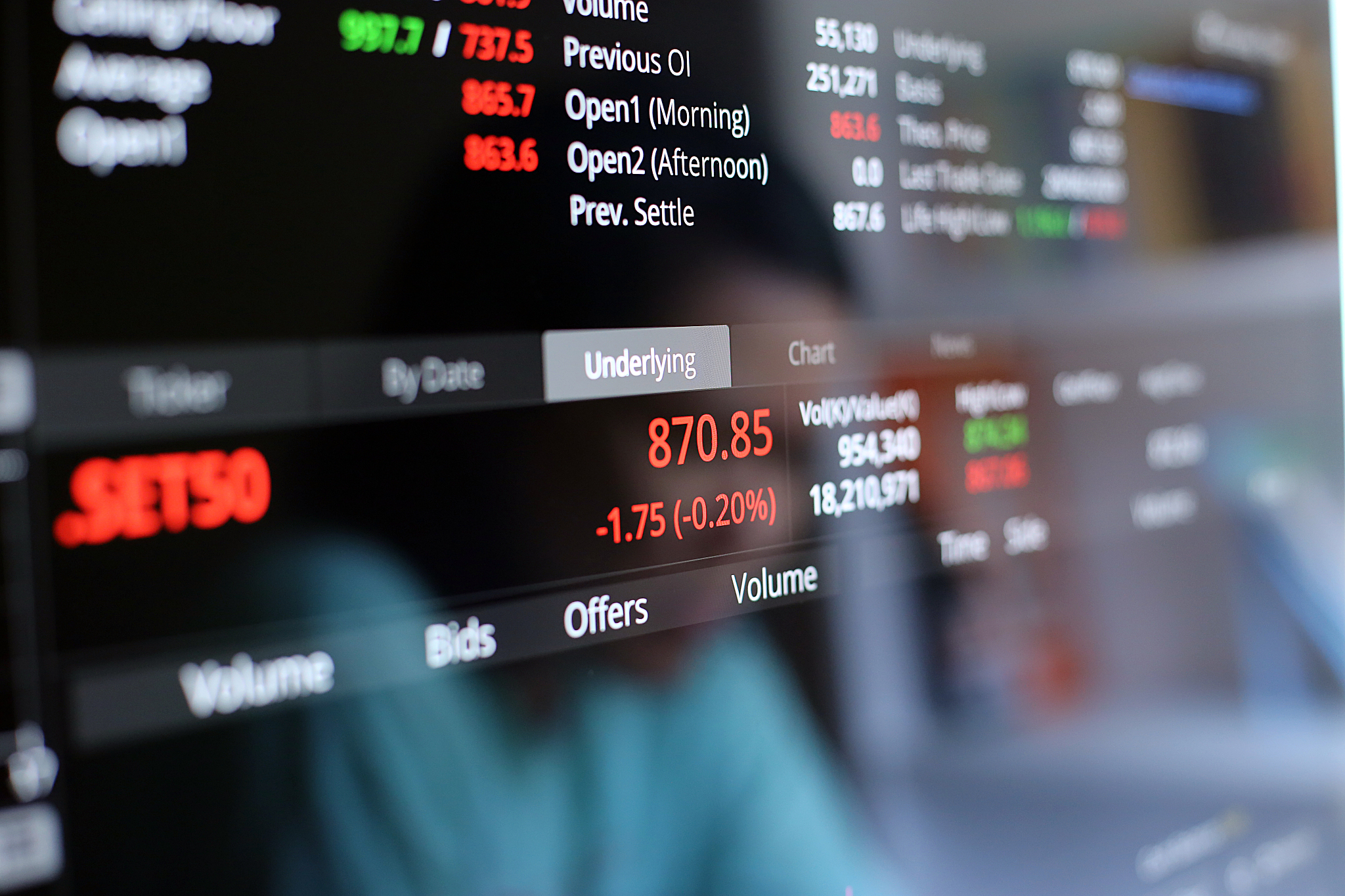 trading screen