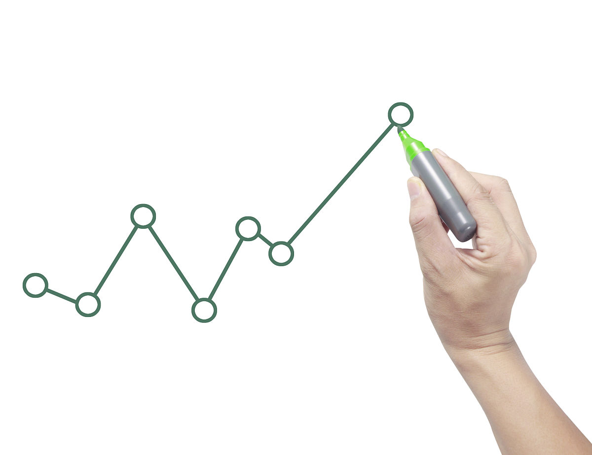 我要写论文，怎么写销售能力现状