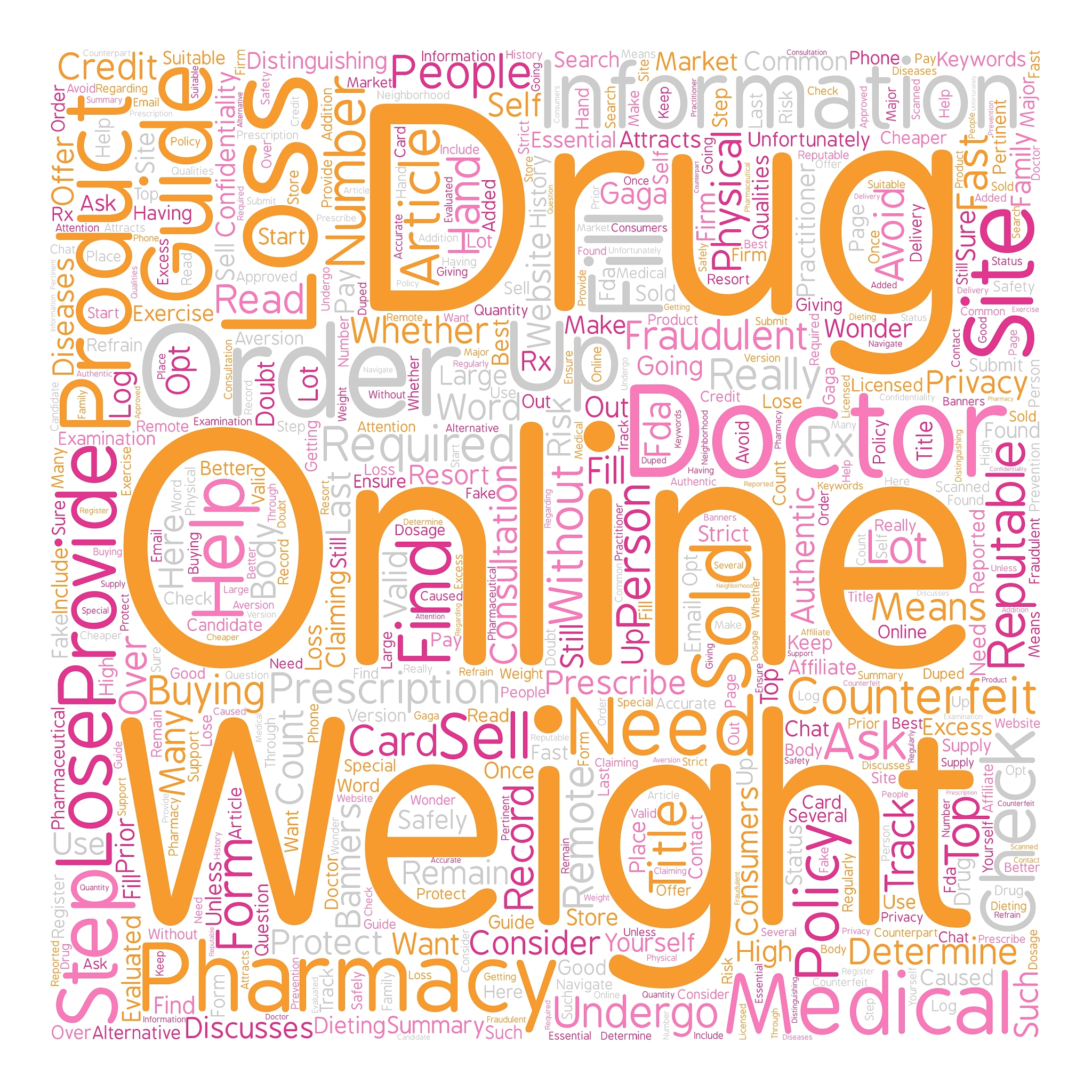 order weight loss drugs online a how to guide text