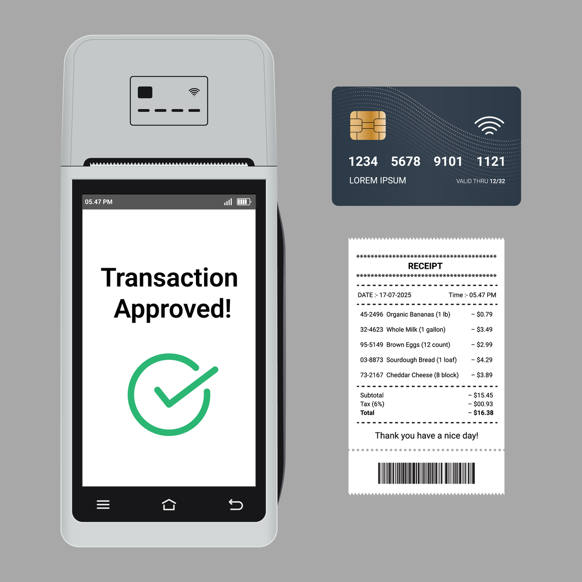 信用卡支付、PayPal支付和确认货运模块名称解释