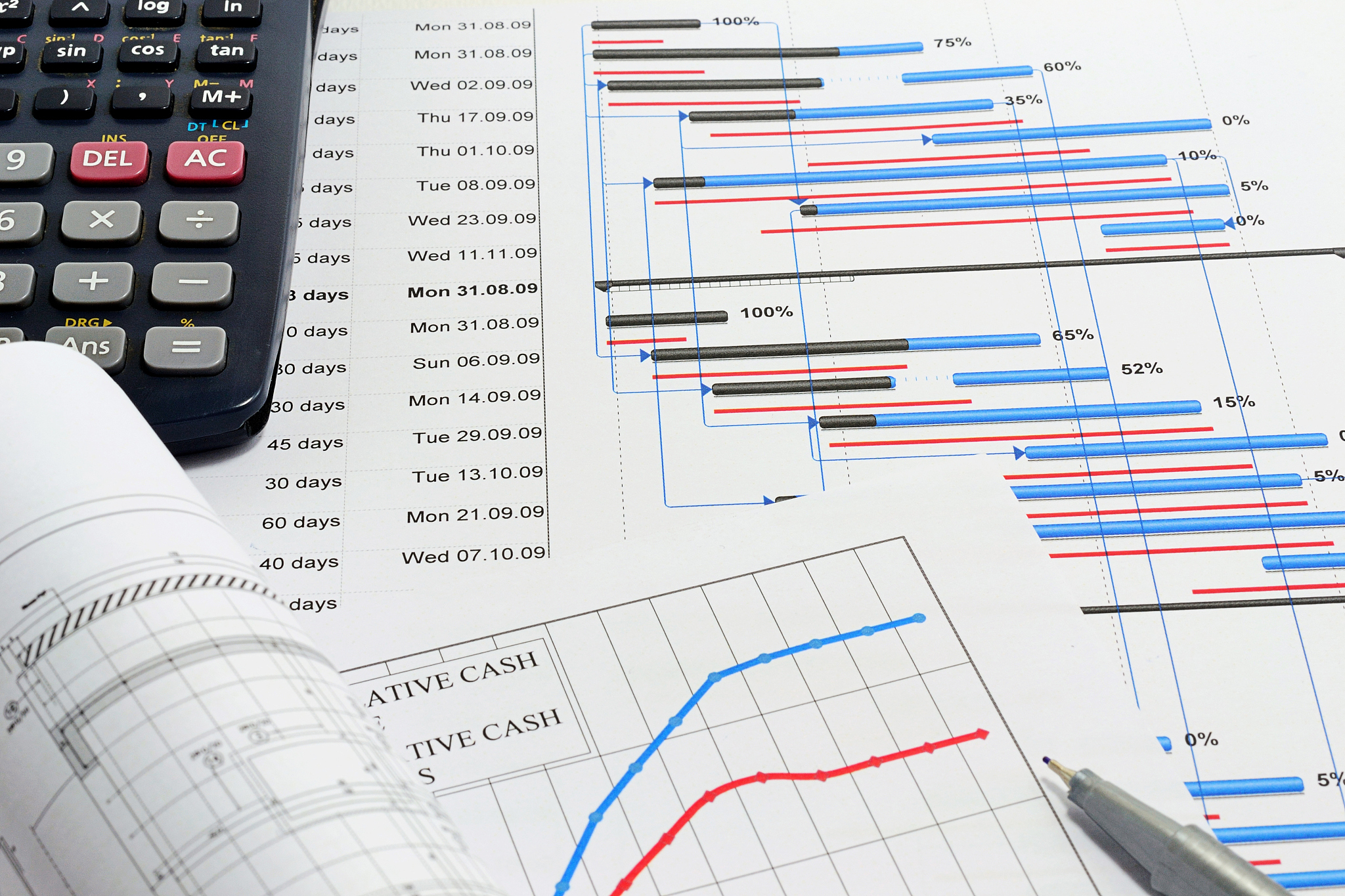 工程进度分析报告项目基本信息为：本项目于2022年9月25号启动总工期714天其中含设计周期60天；实际设计周期为35天现场与2022年10月31日开始施工；本项目总建筑面积15万平米共3栋塔楼地下车库2层地上7层框架结构CFG桩基础；目前地下主体结构已经全部施工完成地上主体结构累计完成25000平米共91000平米。本报告分析本项目工期已经十分紧张无法进行压缩。