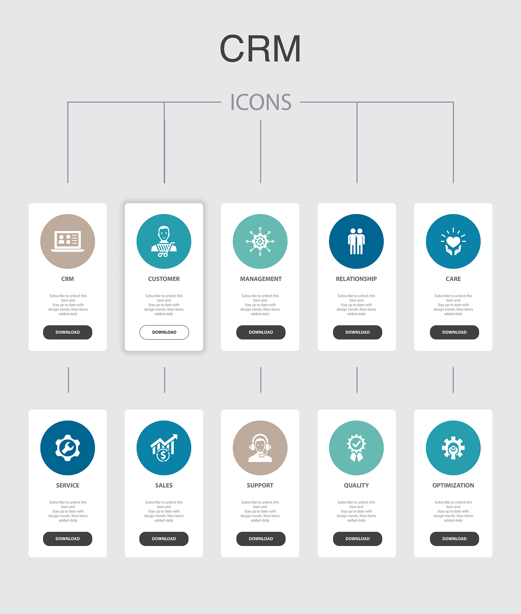 贵州铁路技师学院2019年客户信息服务专业招生简介