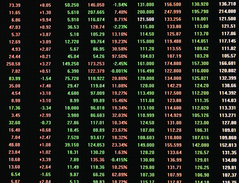 使用python代码读取沪深3002010-2022csv使用LSTM预测未来三天的沪深300指数使用LSTM预测未来三个月的沪深300指数涨跌介绍