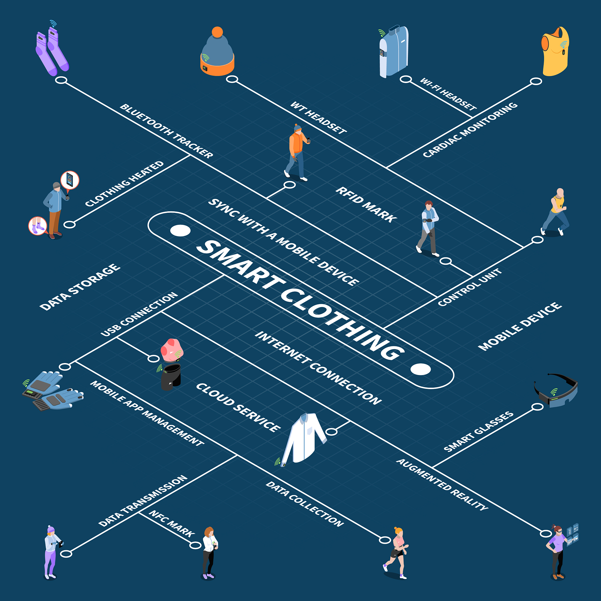 车辆路径规划问题(VRP)研究发展历程 - 从早期方法到智能算法