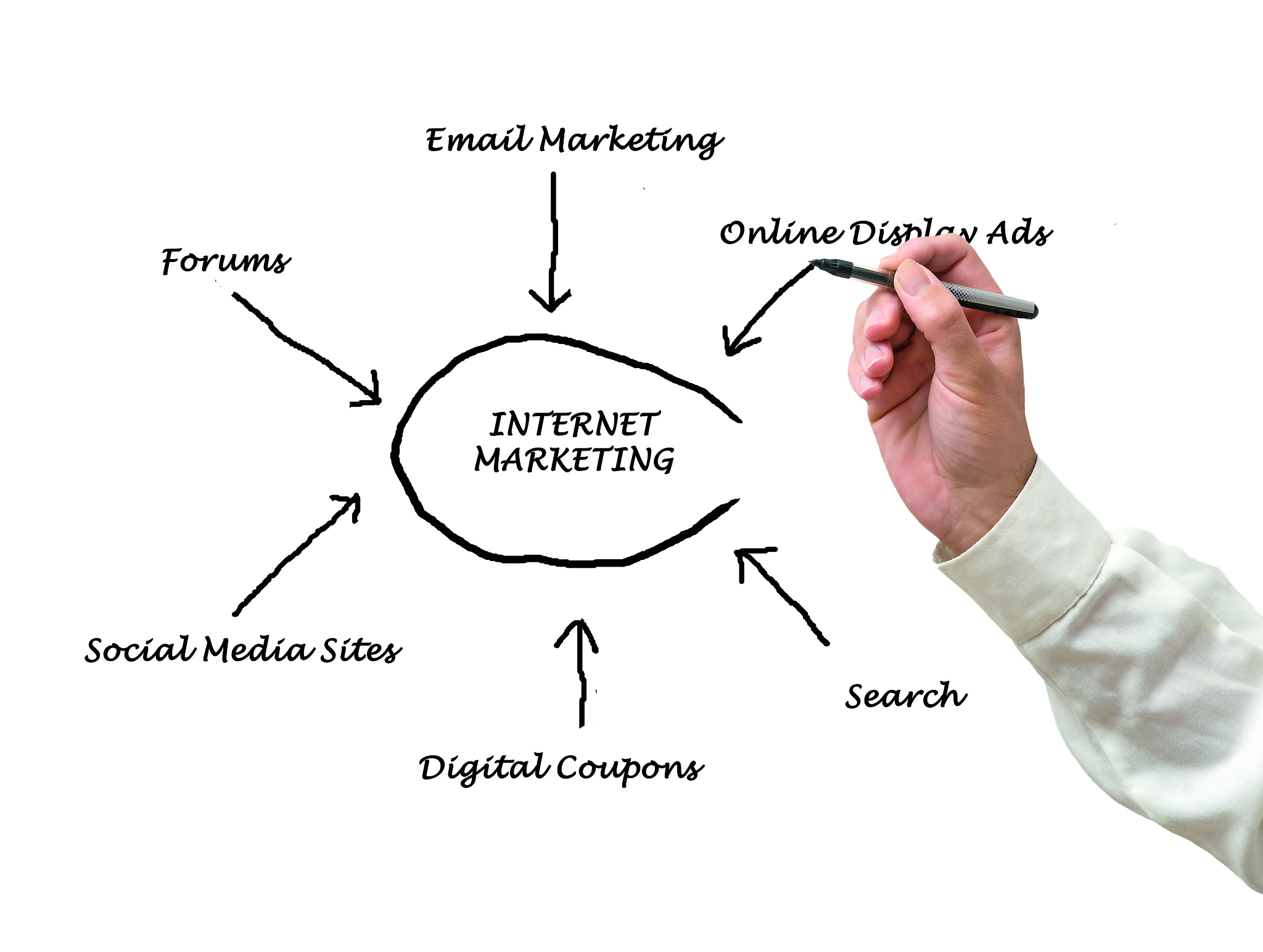 httpsonlinelibrarywileycomjournal15206688 httpsonlinelibrarywileycomjournal15410072 httpswwwtandfonlinecomjournalsrpxm20 httpswwwspringercomjournal11077 httpsonlinelibrarywileycomjournal17471346 https