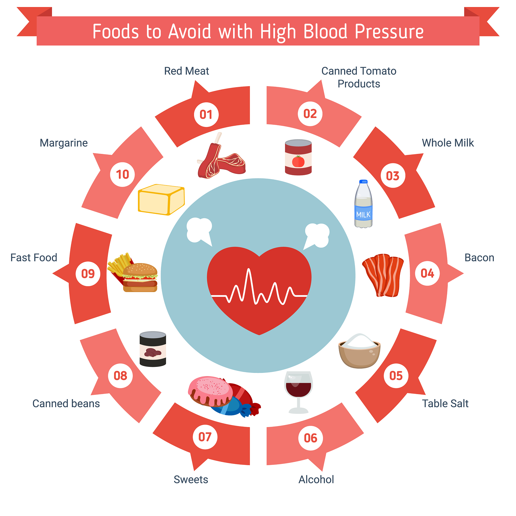 妇幼健康大数据中心数据内容详解