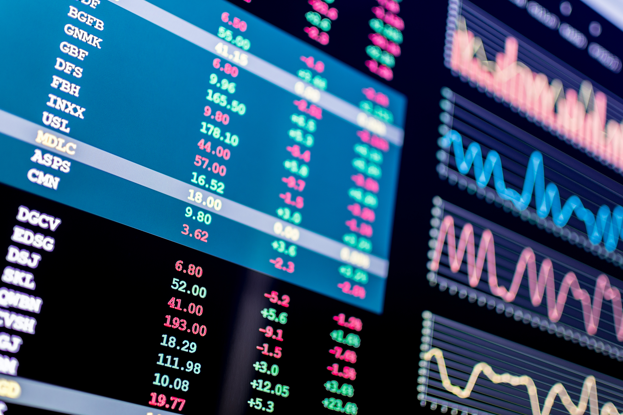 stock market data on computer screen