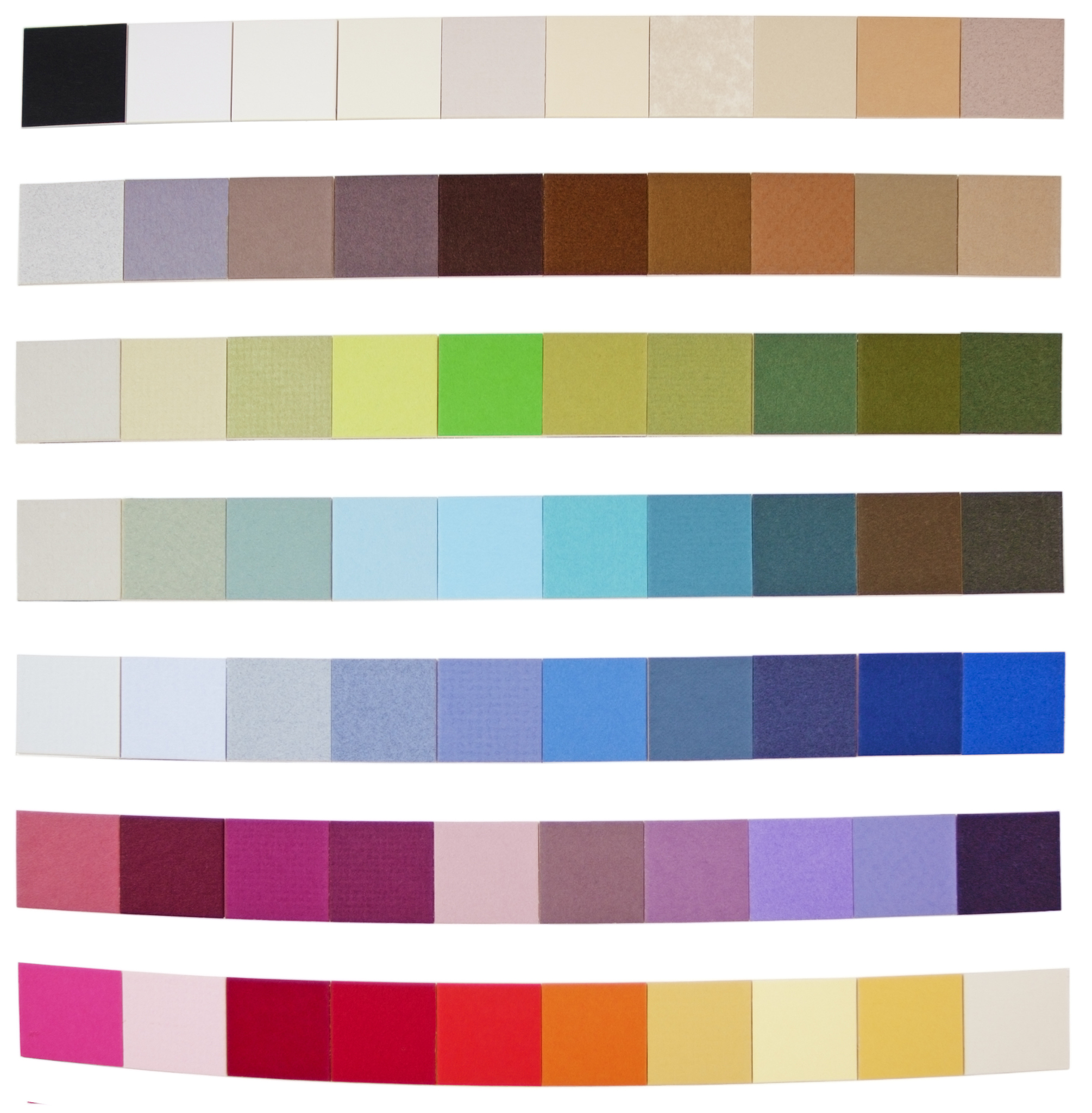 色彩组合比例控制 - 70:20:5 原则