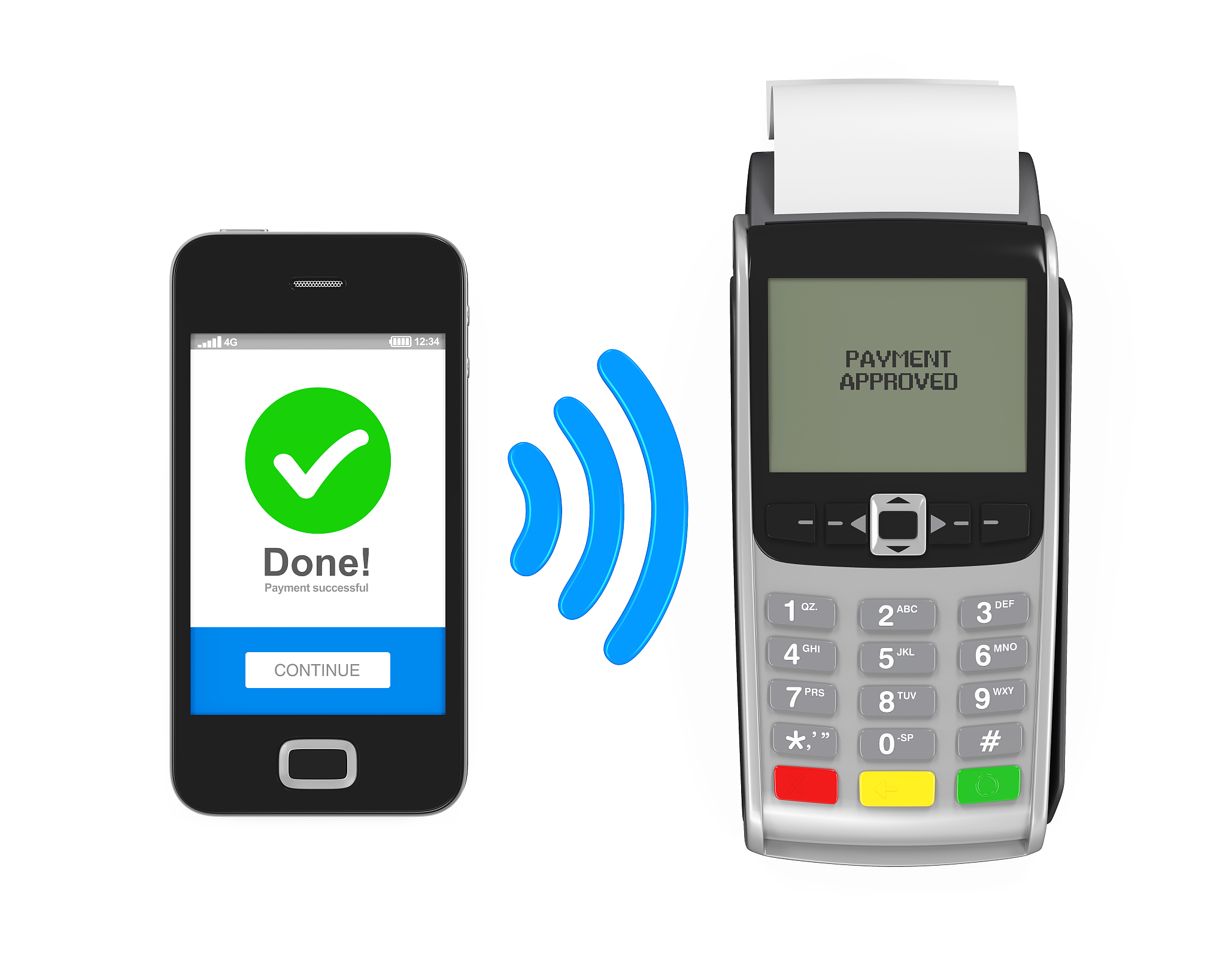 pos terminal with smartphone