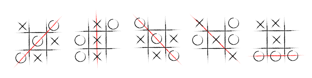 左上包围和右上包围的字：书写顺序是先外后内