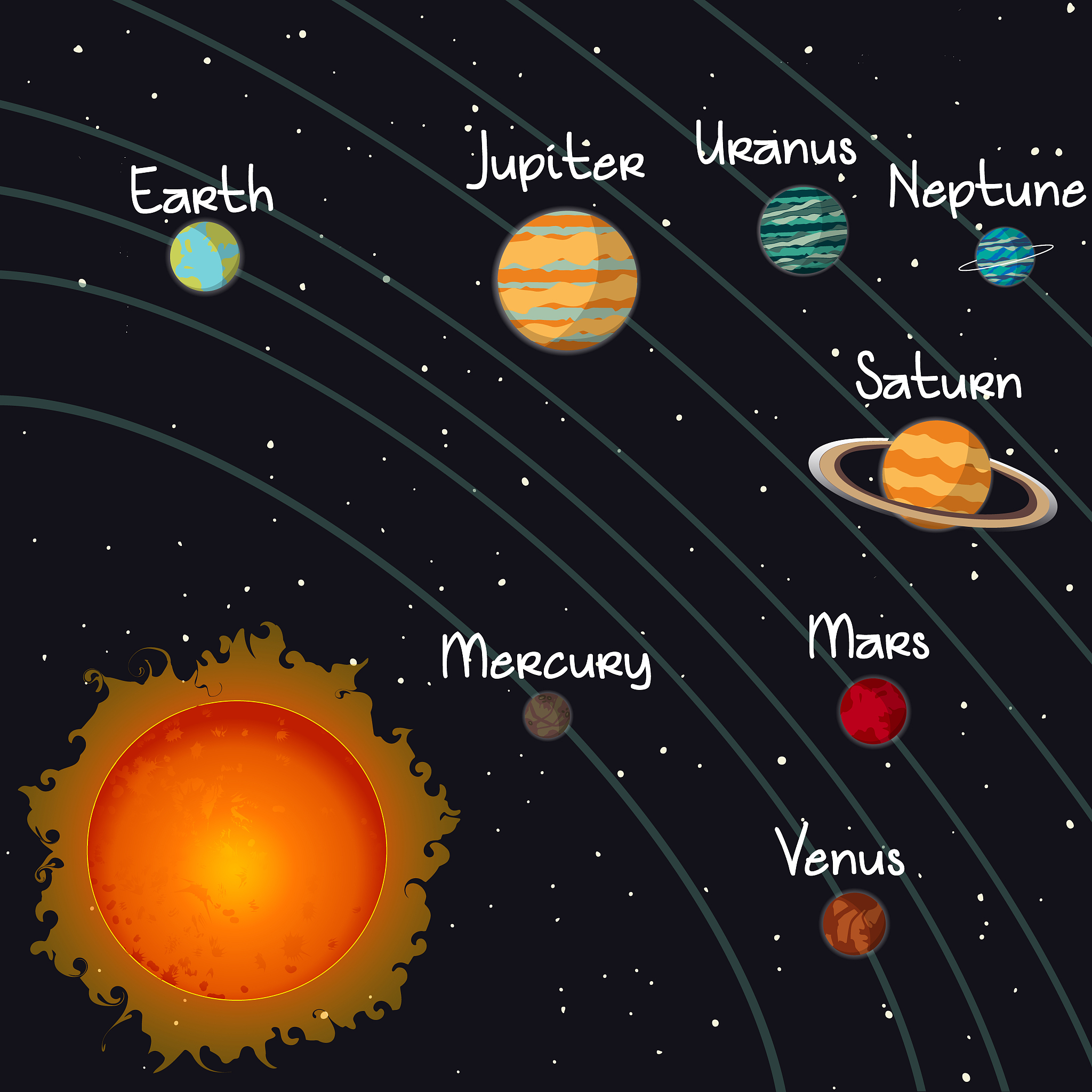 太空天气研究与应用 - SPACE WEATHER 期刊