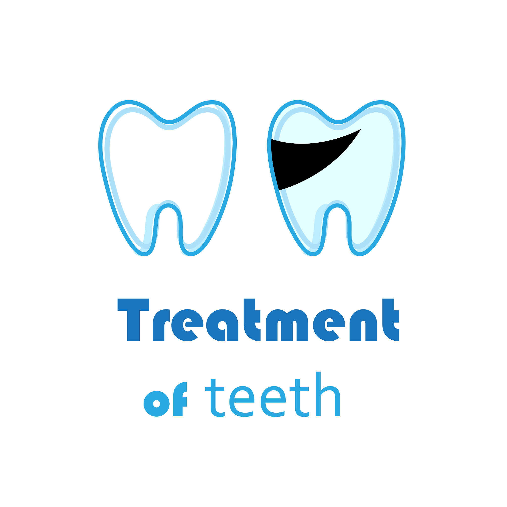 口腔诊听可以取名可乐口腔吗知乎文章