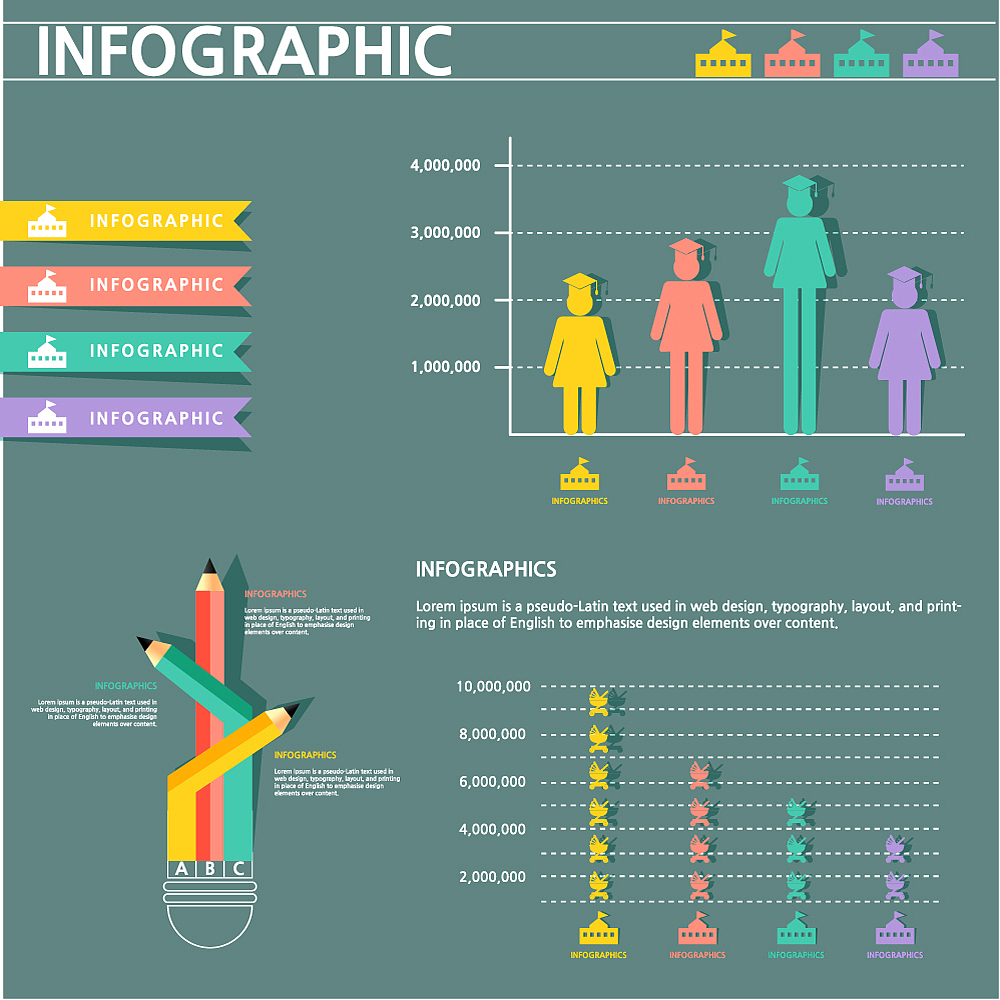 绵阳市外贸电子学校专业设置如何？