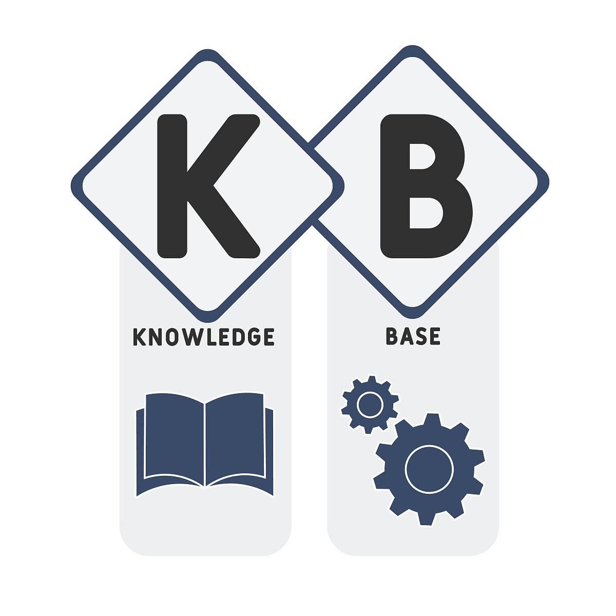 产品质量监督检验专业主要课程