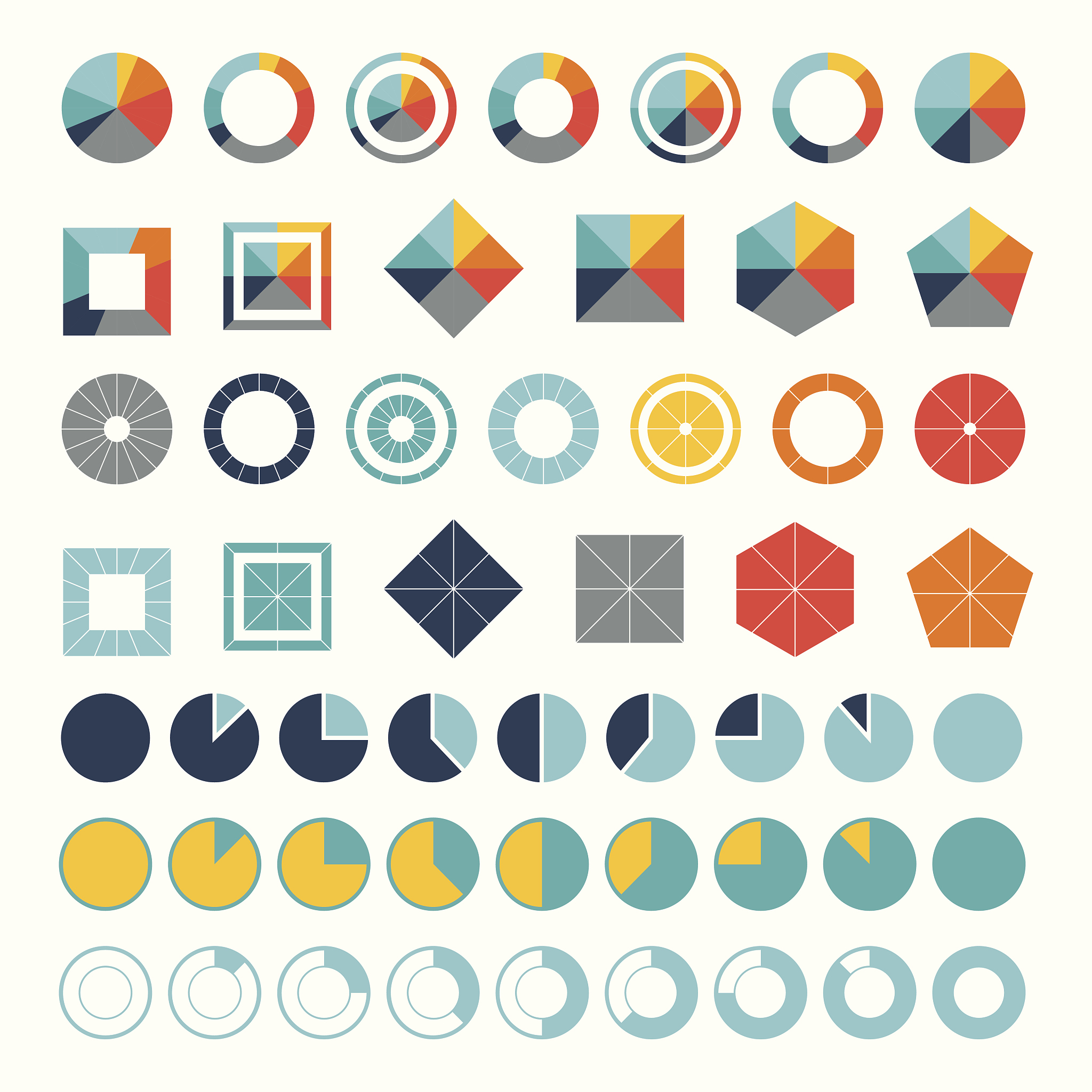 企业预算编制周期和滚动频率的确定依据