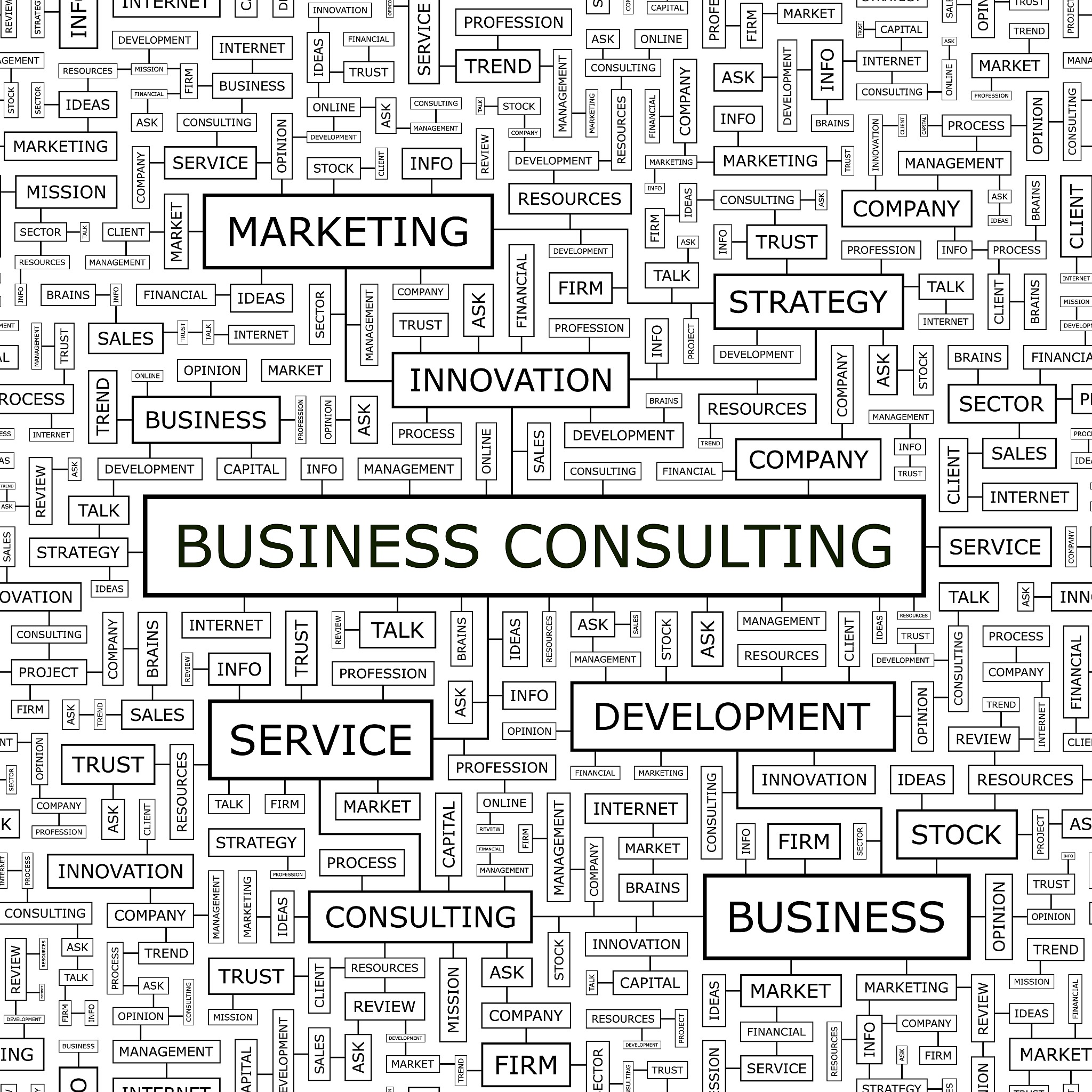 商务英语词汇搭配规律研究目的：提升商务沟通和学习效率