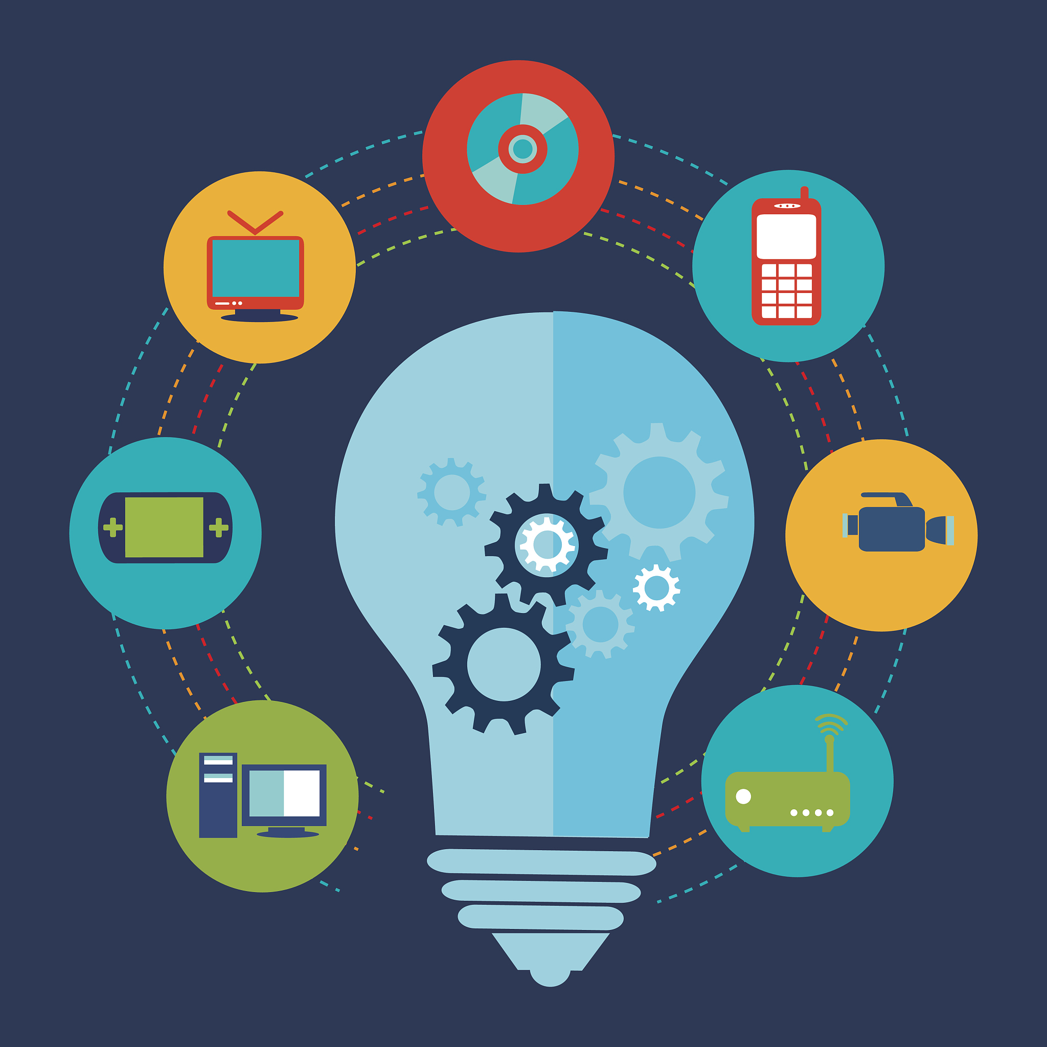technology design