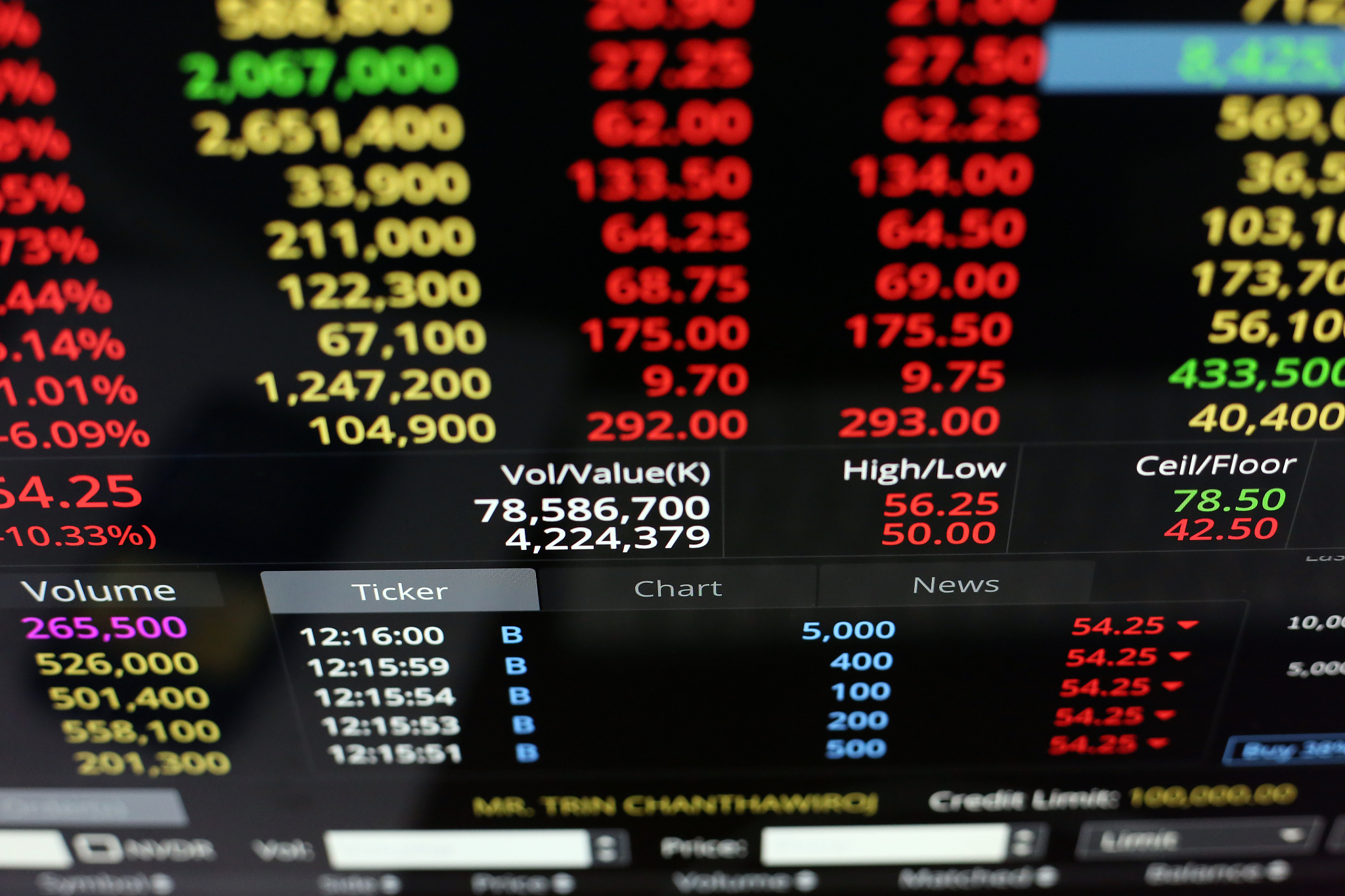 thailand stock exchange, streaming trade screen