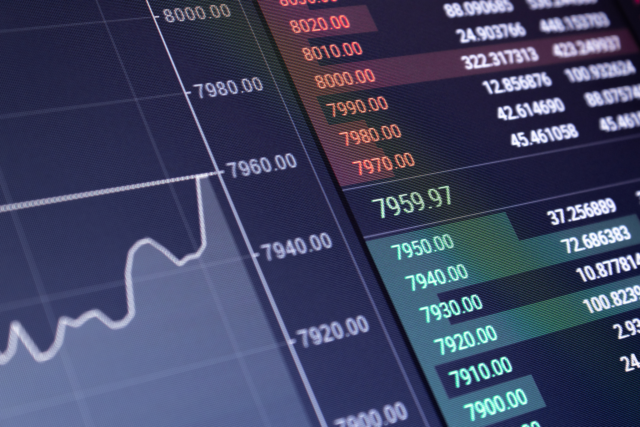 rising stock market concept