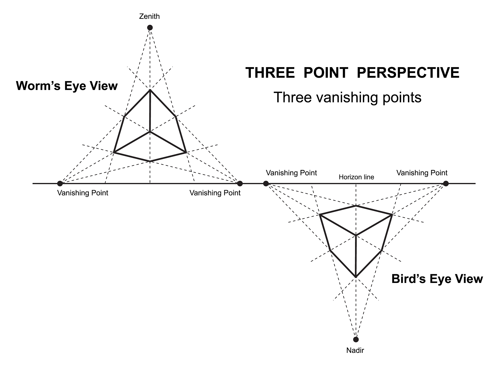 路基底面中心点和边缘点附加应力计算